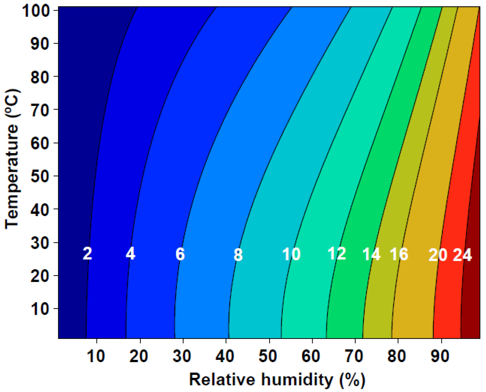 Materials 17 01177 g001