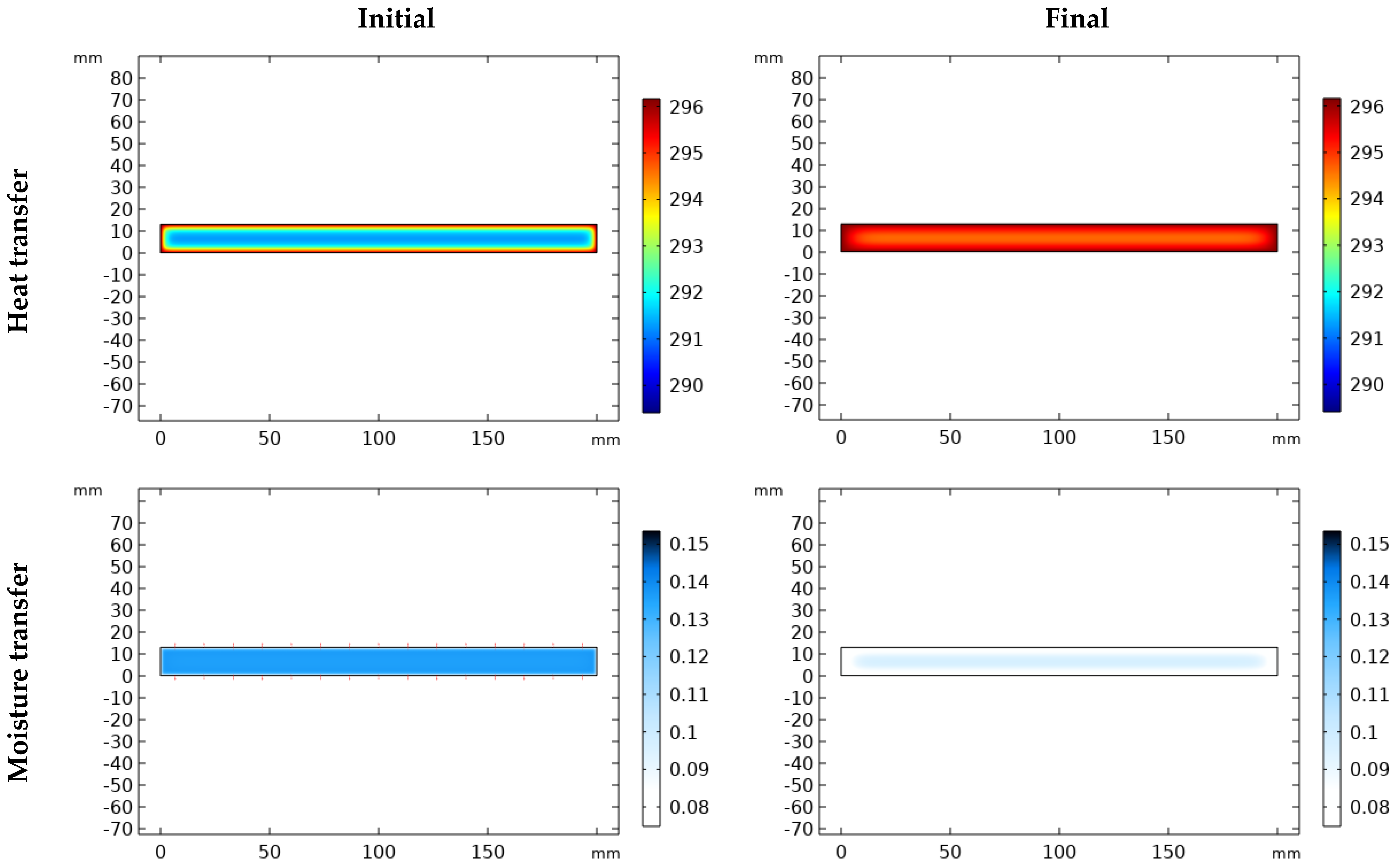 Materials 17 01177 g006