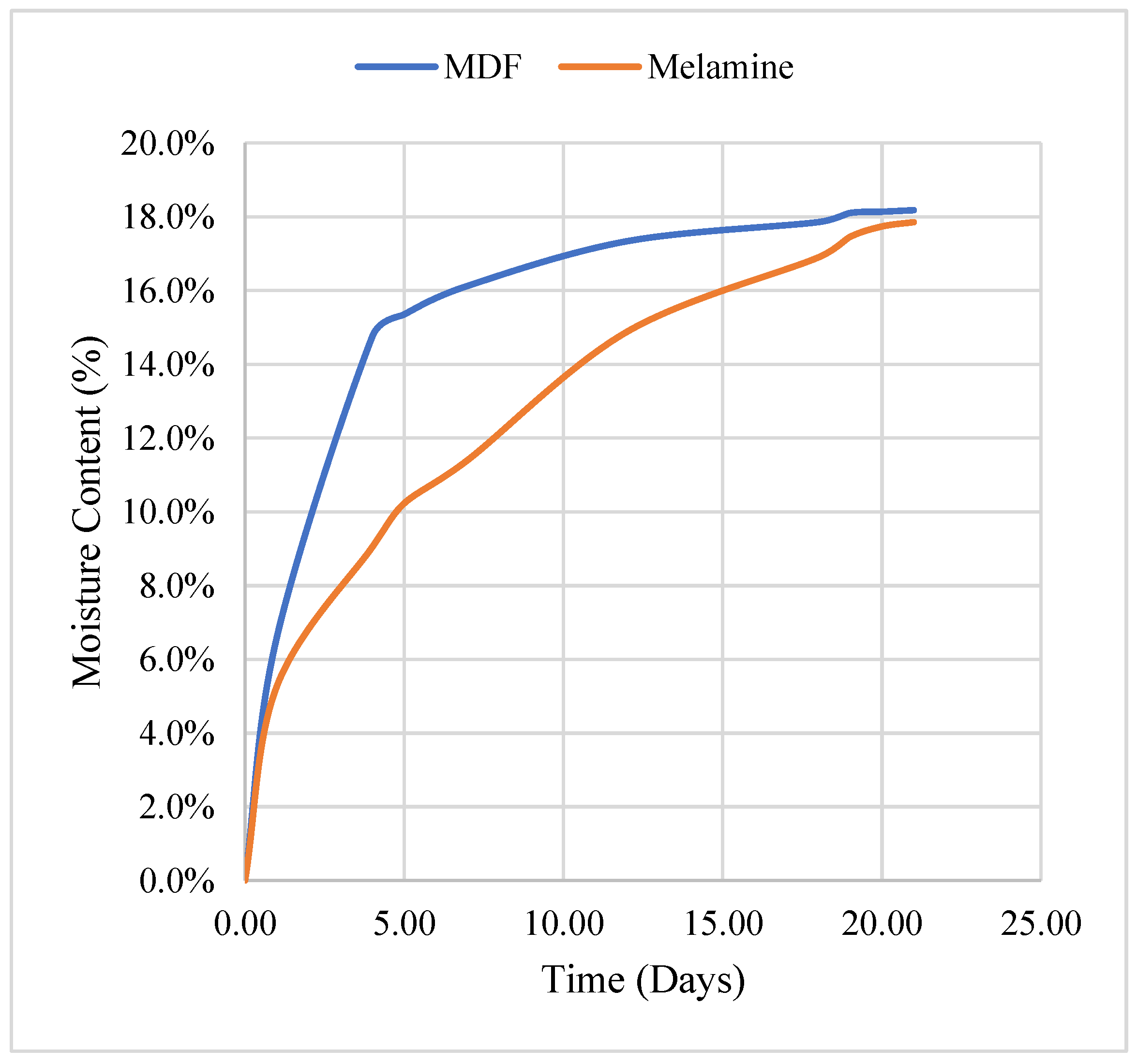 Materials 17 01177 g009