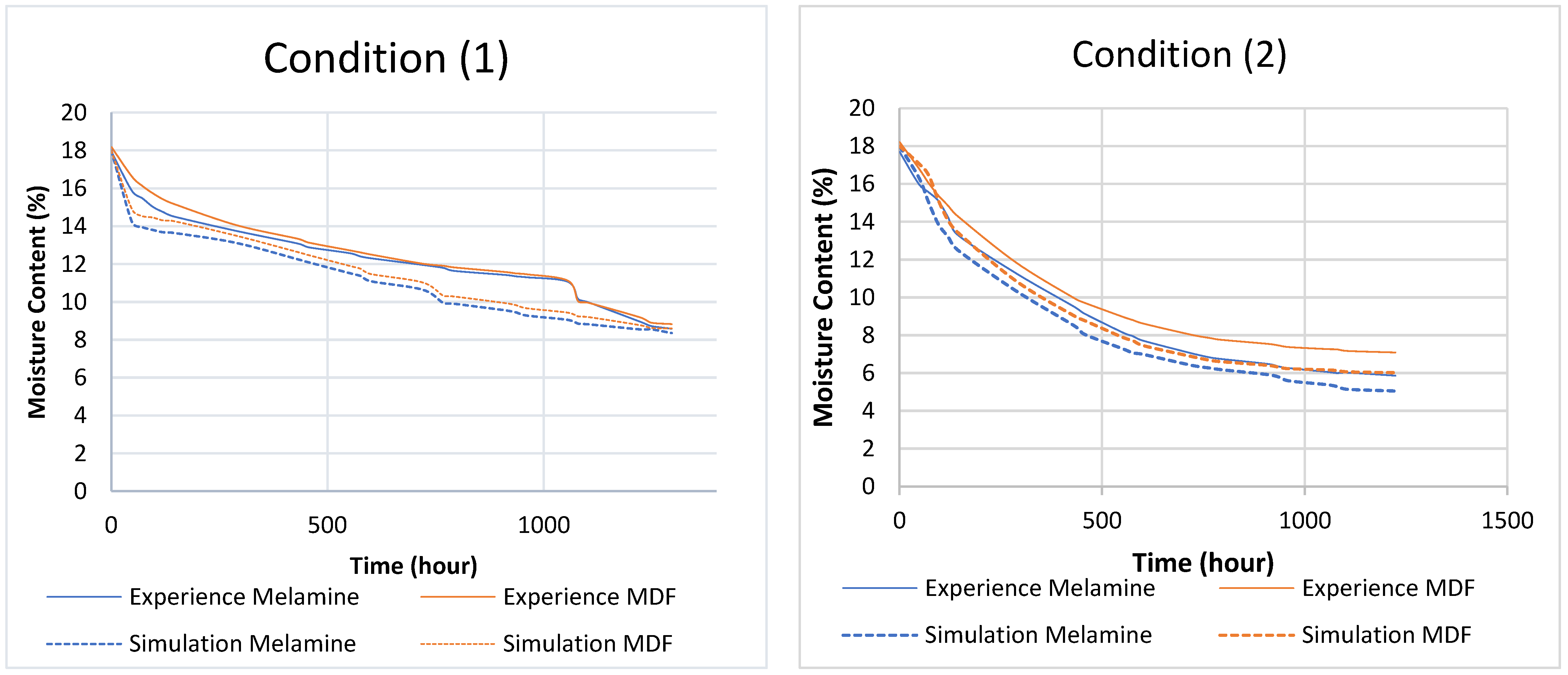 Materials 17 01177 g010a