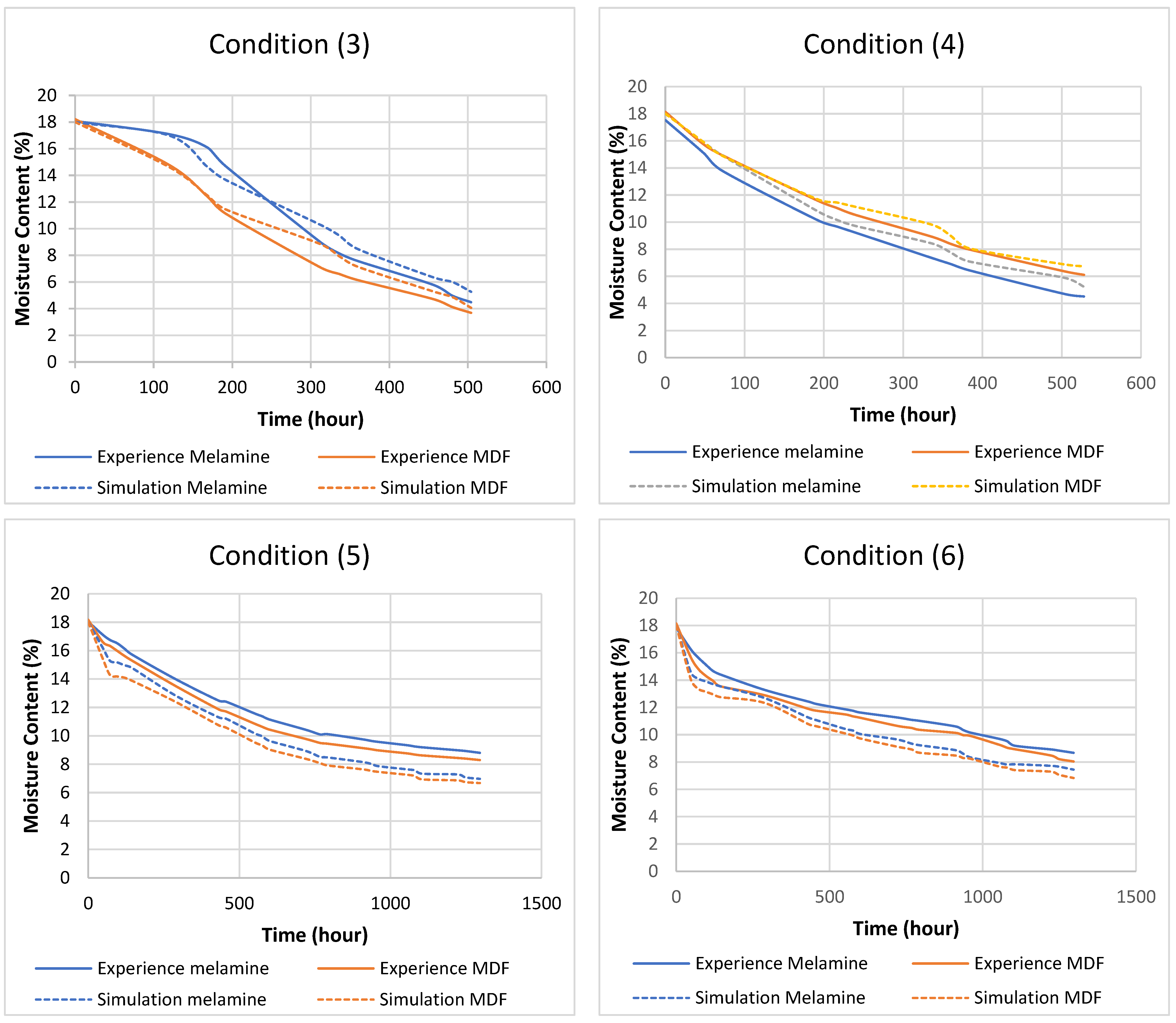 Materials 17 01177 g010b