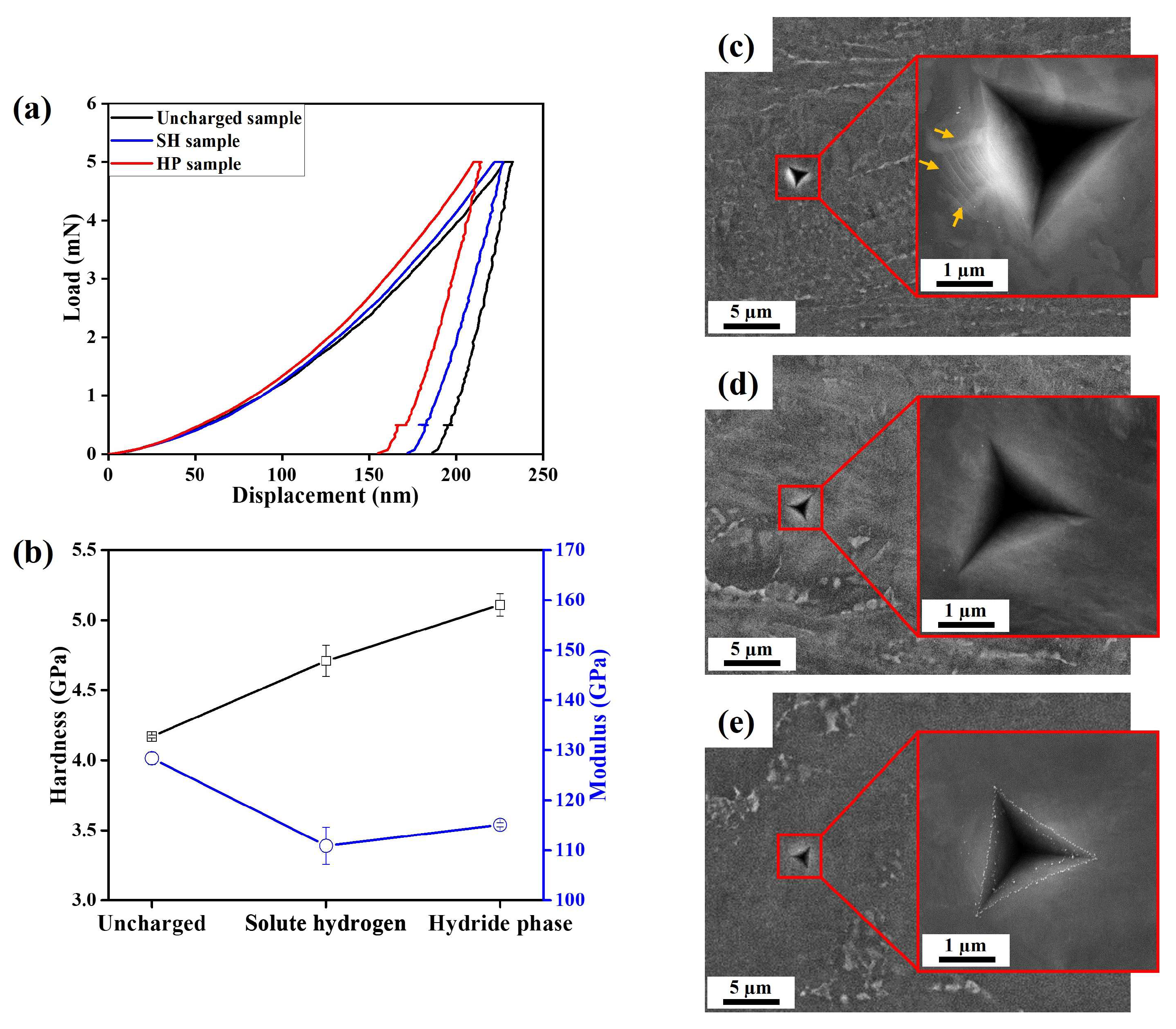 Materials 17 01178 g002