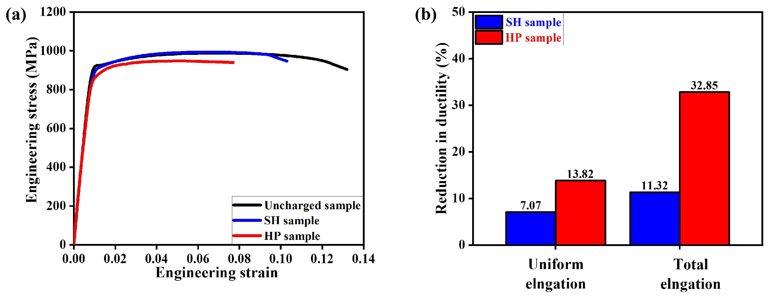 Materials 17 01178 g003