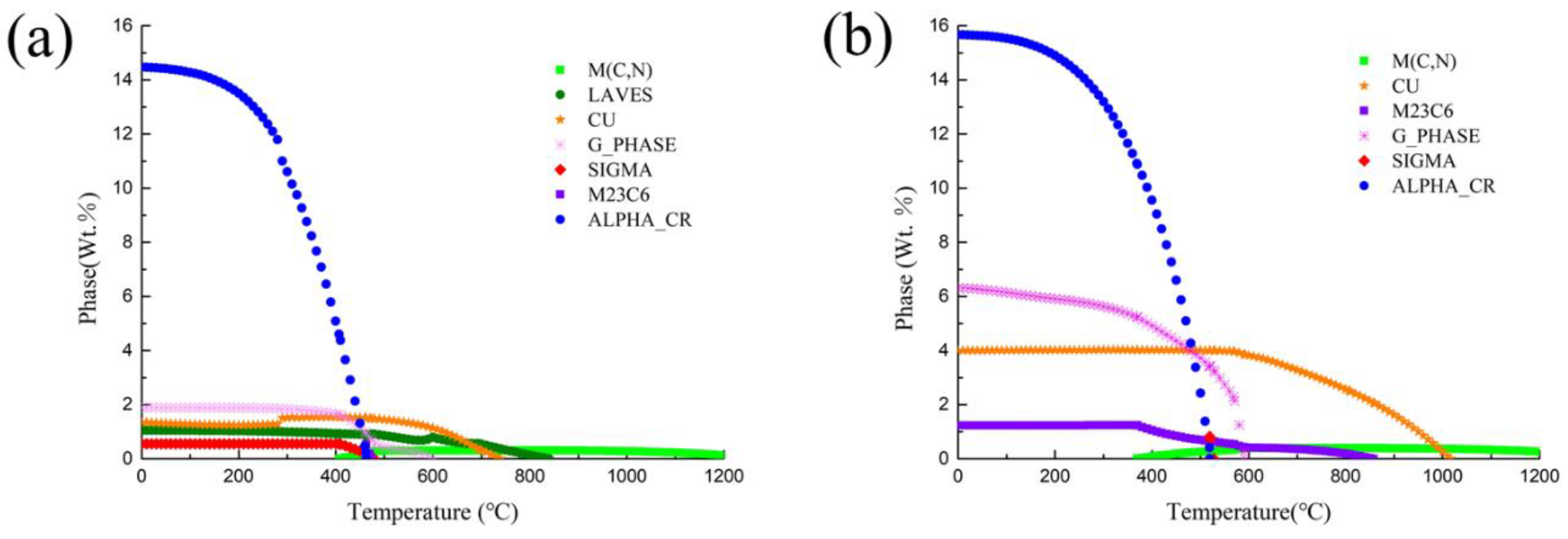 Materials 17 01179 g002