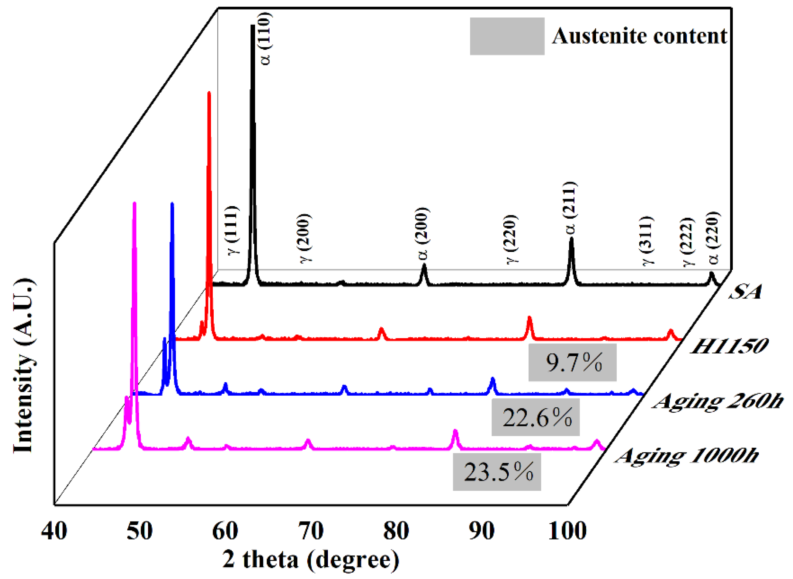 Materials 17 01179 g003