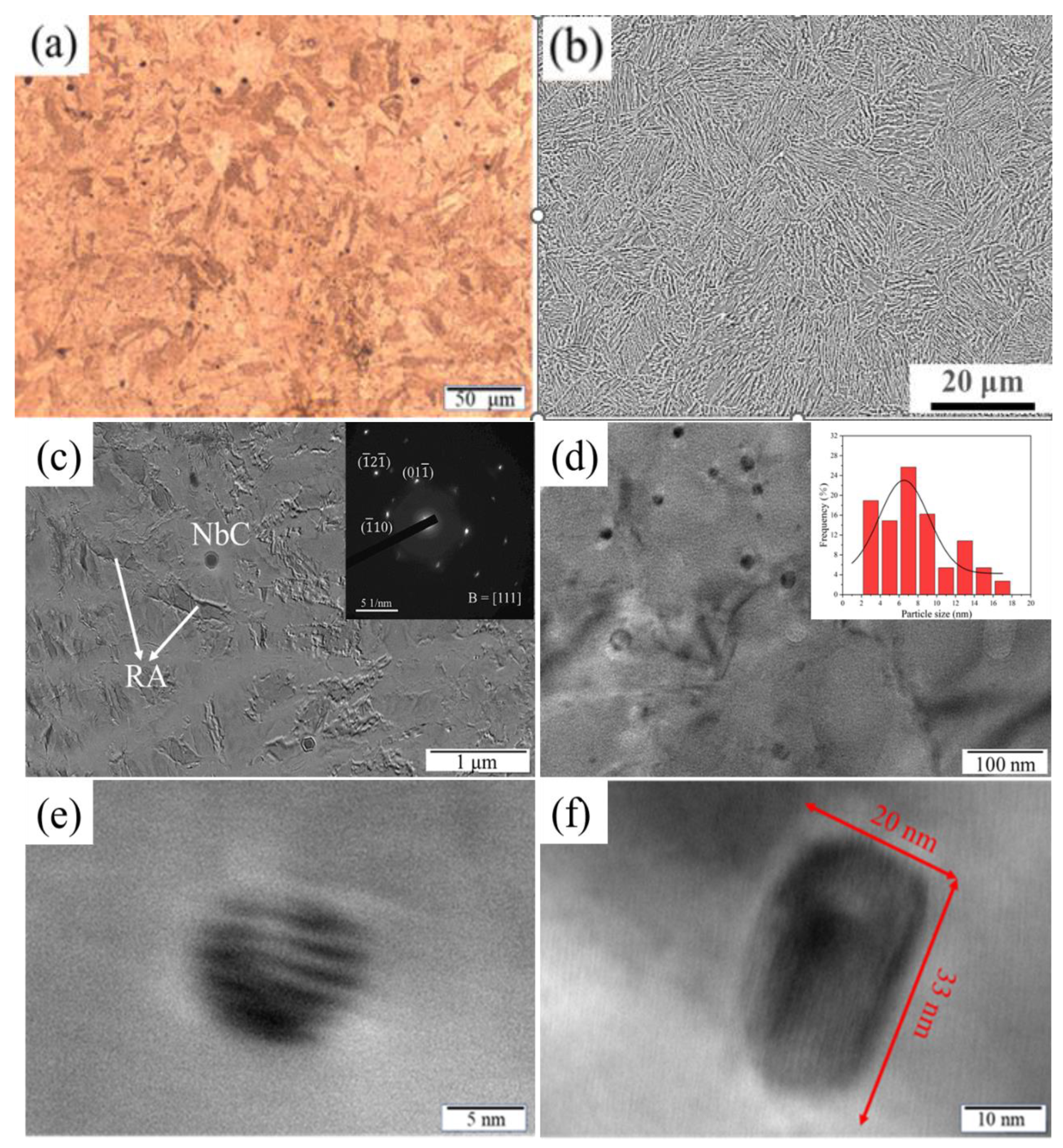 Materials 17 01179 g004