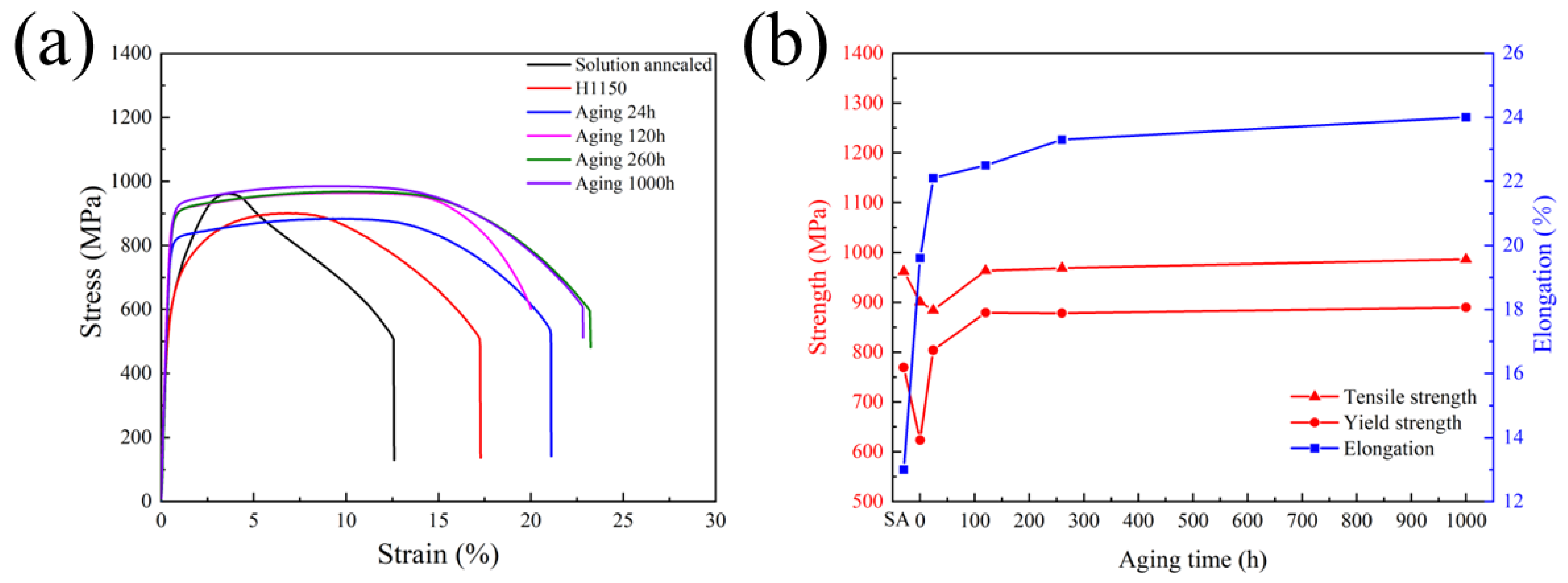 Materials 17 01179 g007