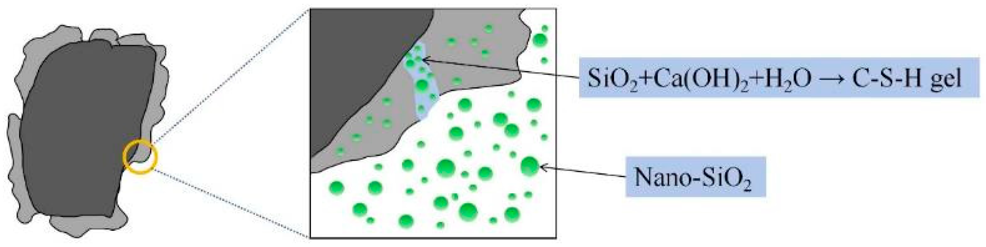 Materials 17 01180 g001
