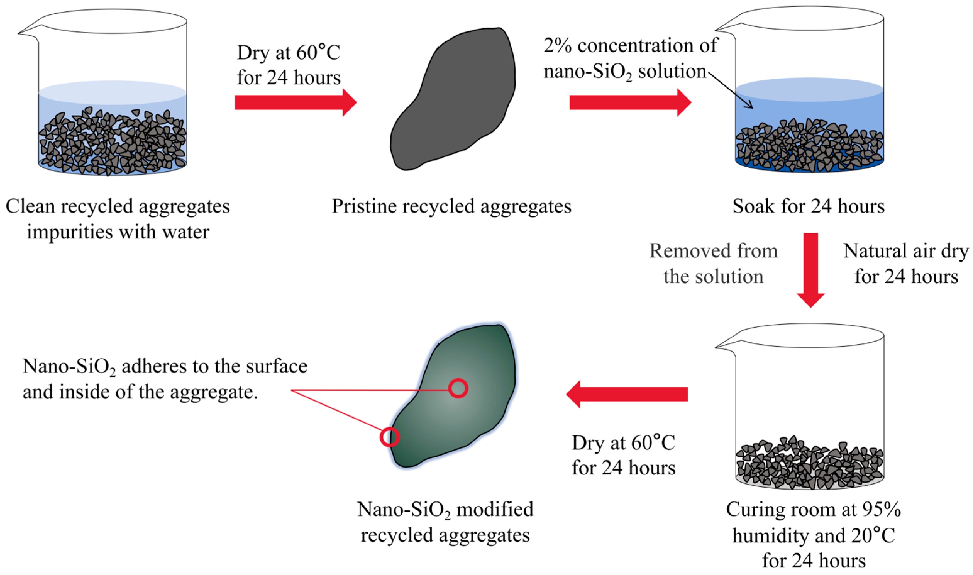 Materials 17 01180 g002