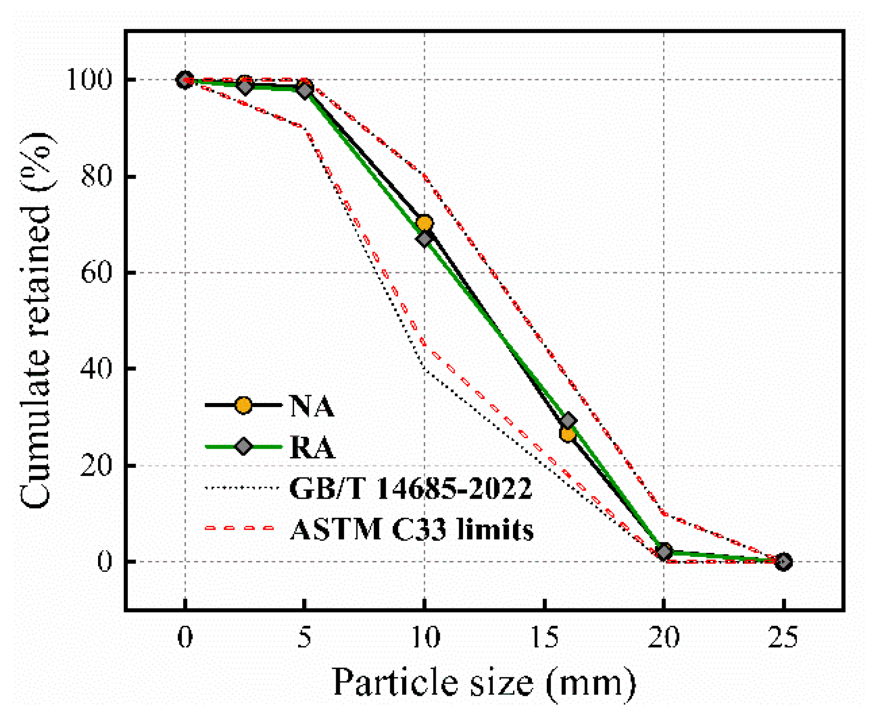Materials 17 01180 g003