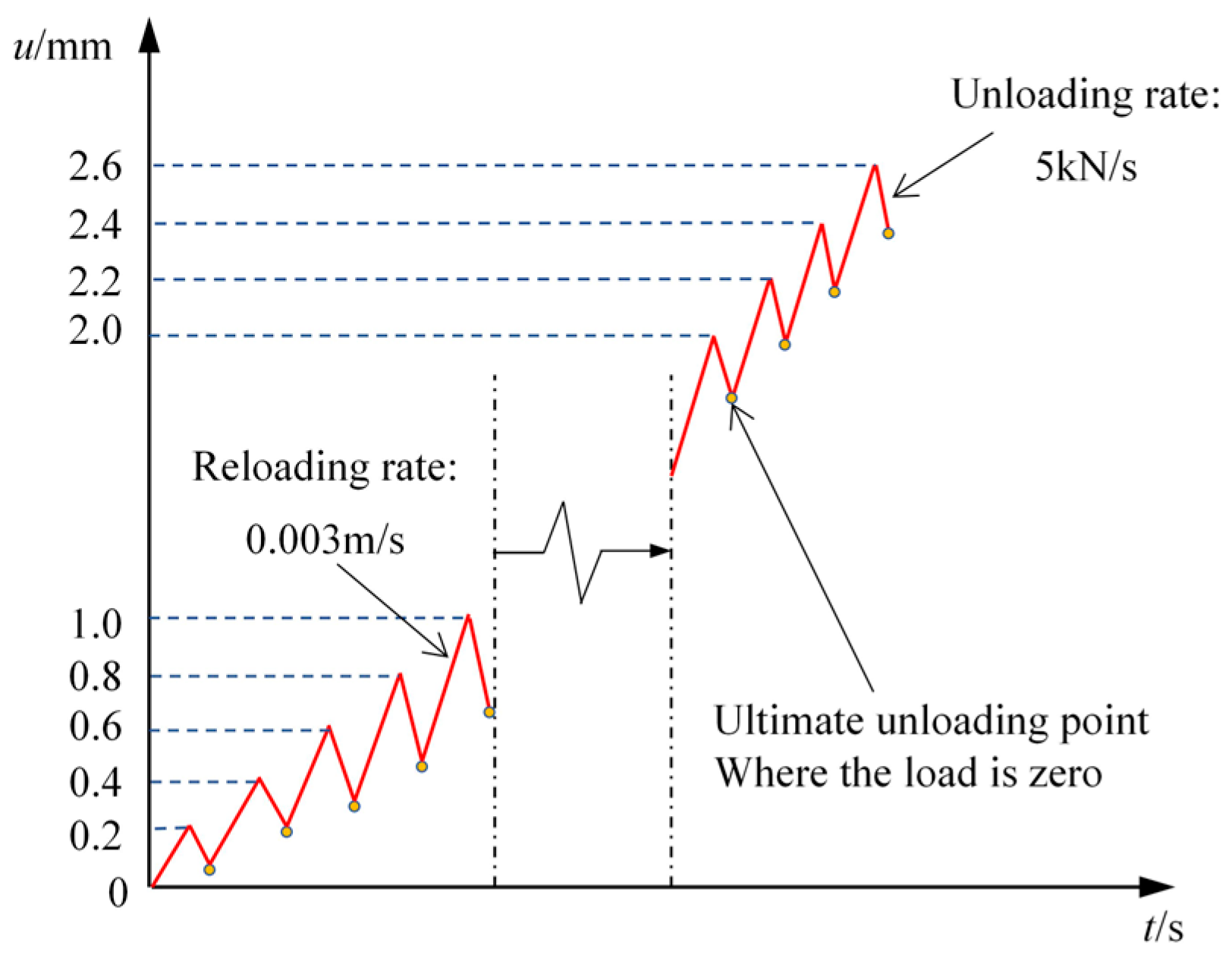 Materials 17 01180 g005