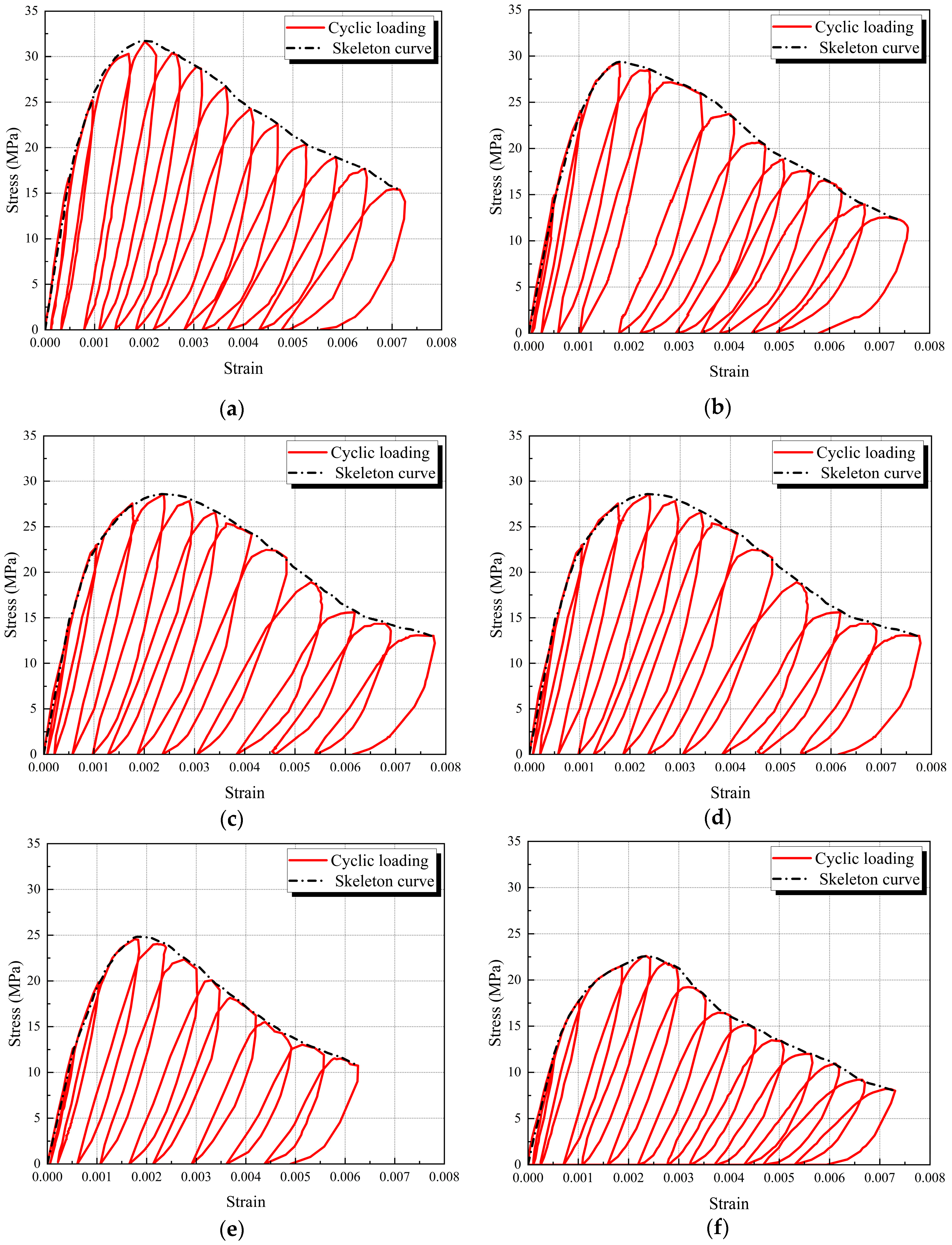 Materials 17 01180 g007