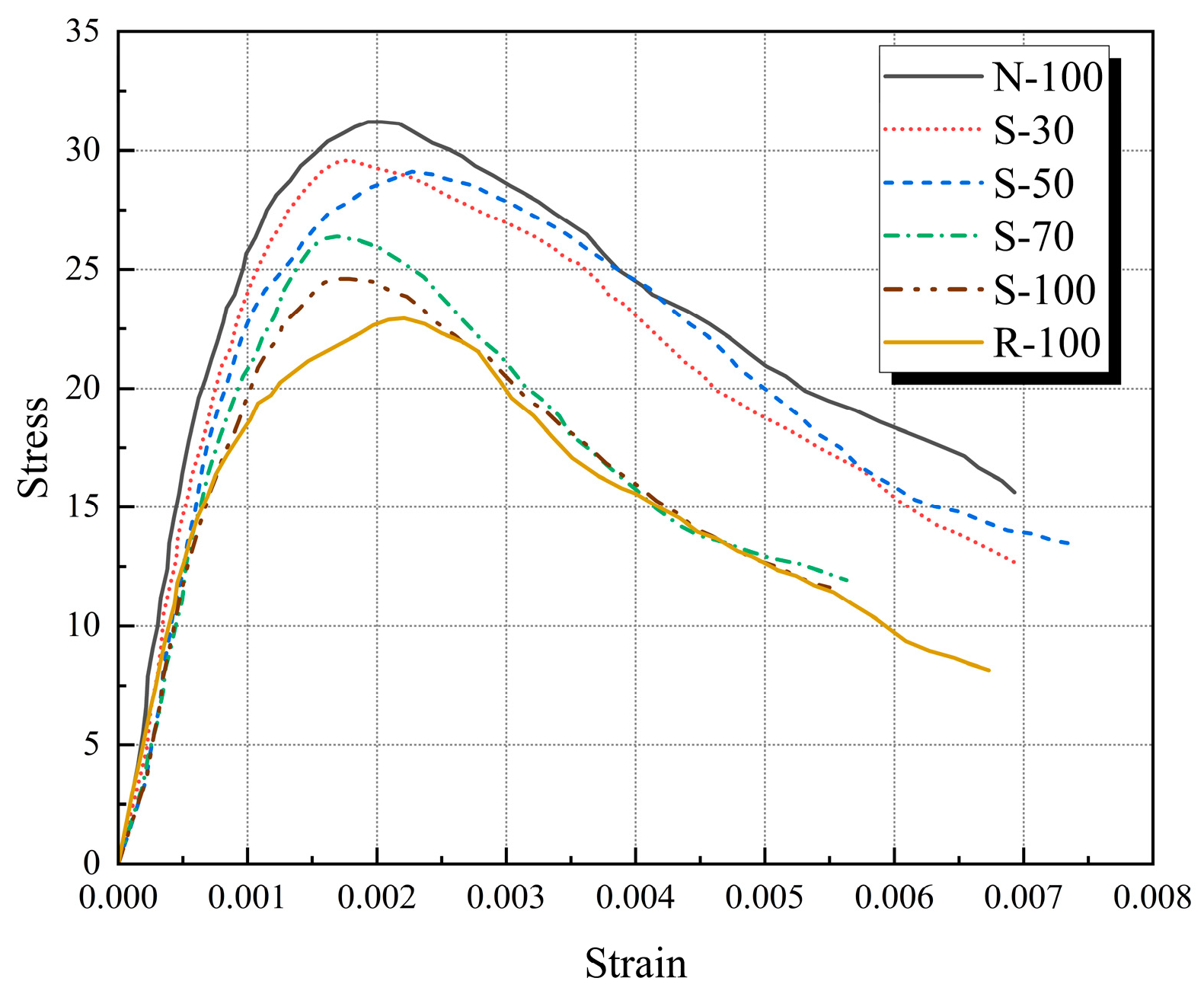 Materials 17 01180 g008