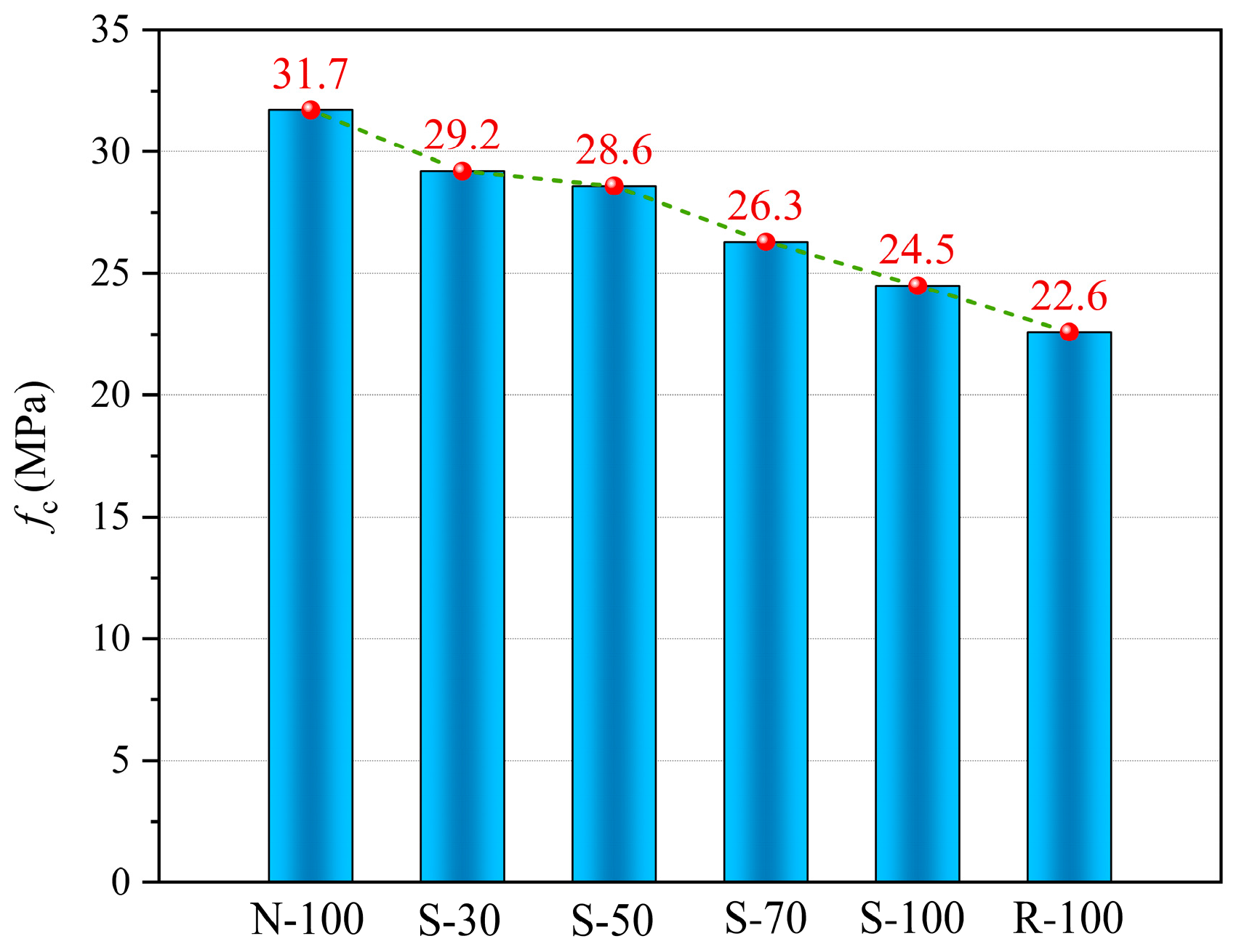 Materials 17 01180 g010