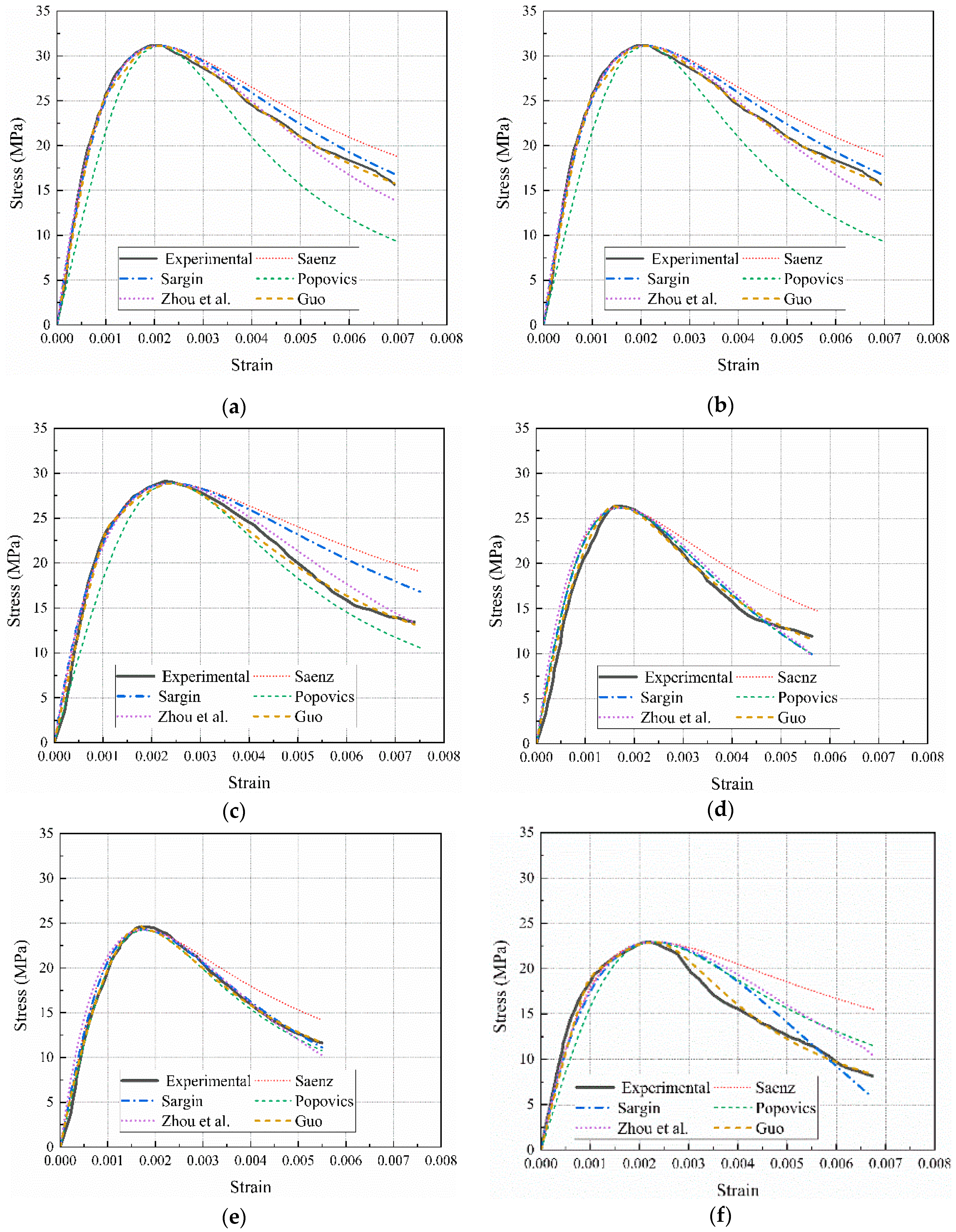 Materials 17 01180 g012