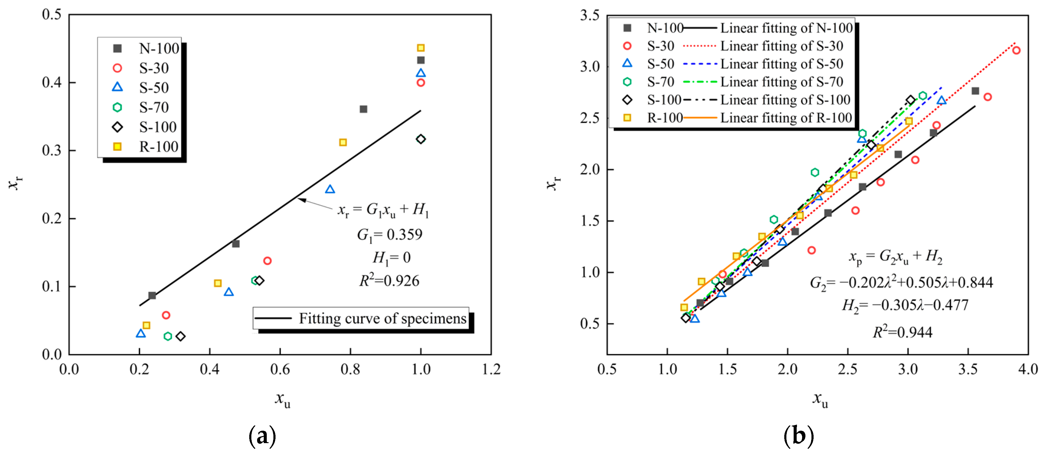 Materials 17 01180 g014