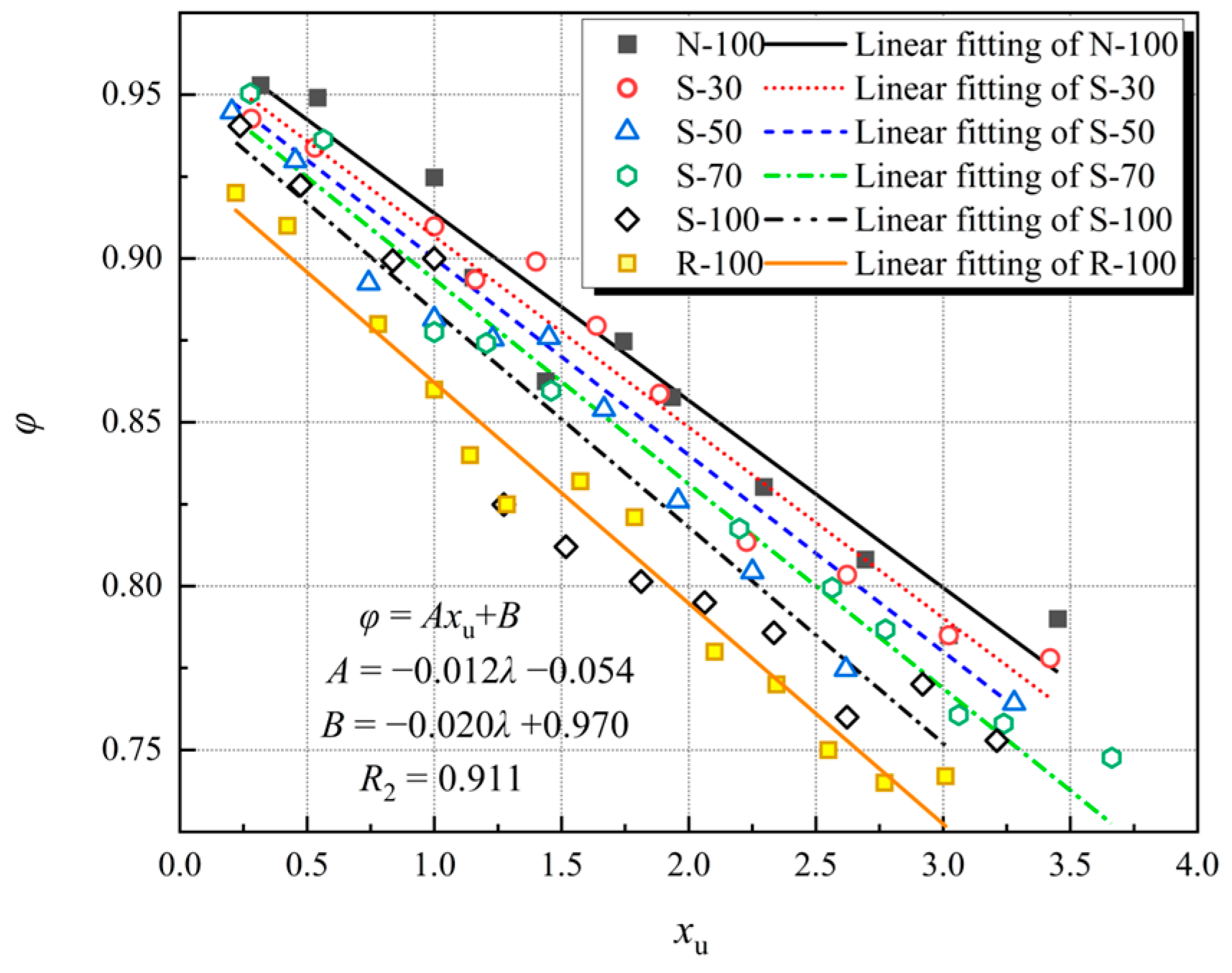 Materials 17 01180 g015