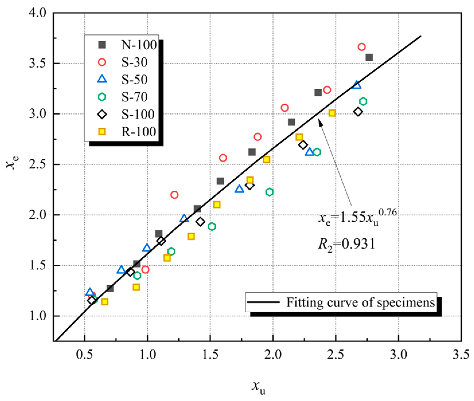 Materials 17 01180 g016