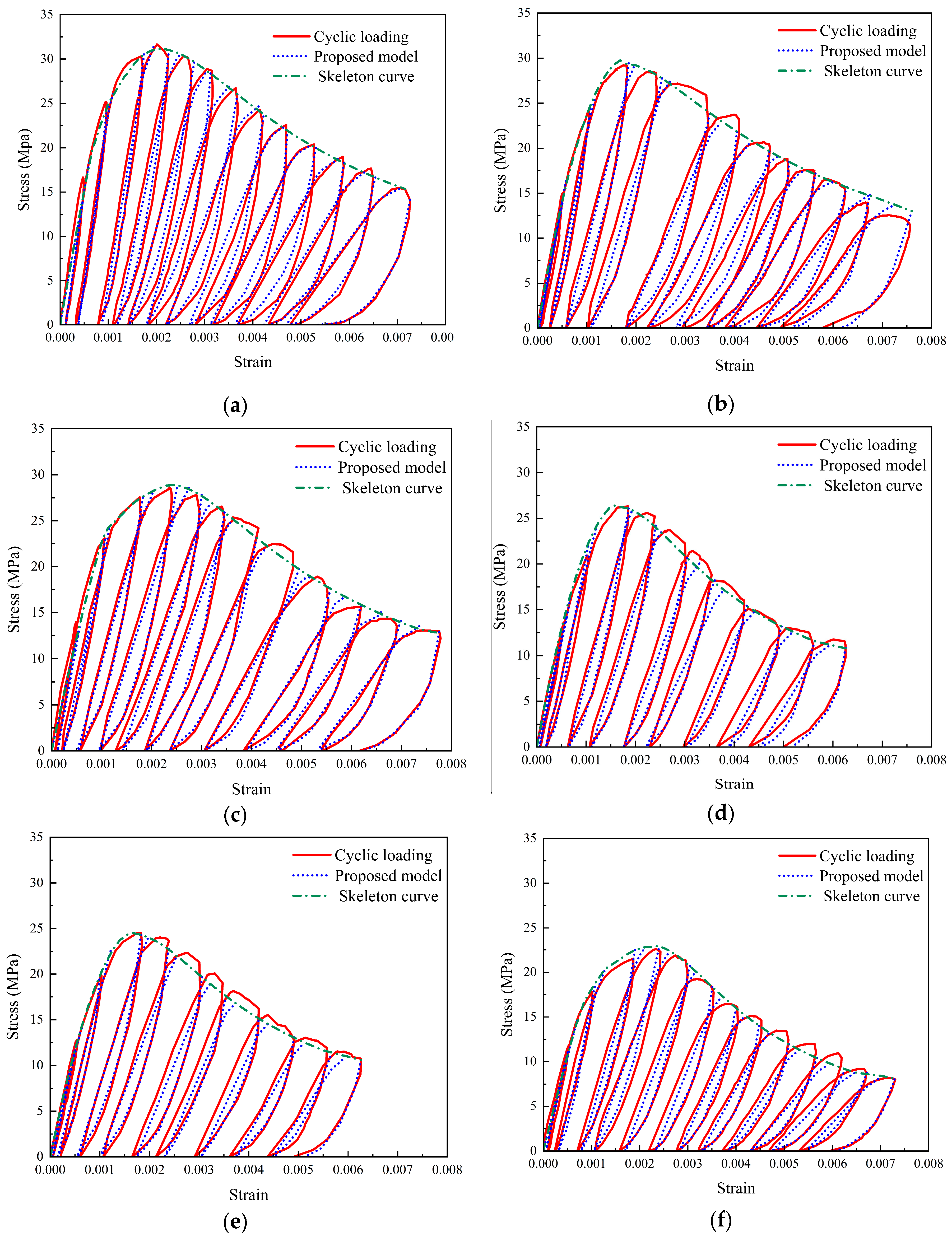 Materials 17 01180 g018