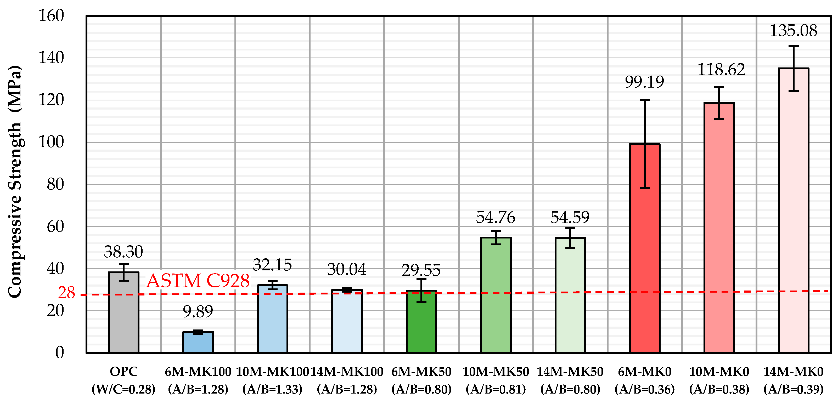 Materials 17 01181 g002