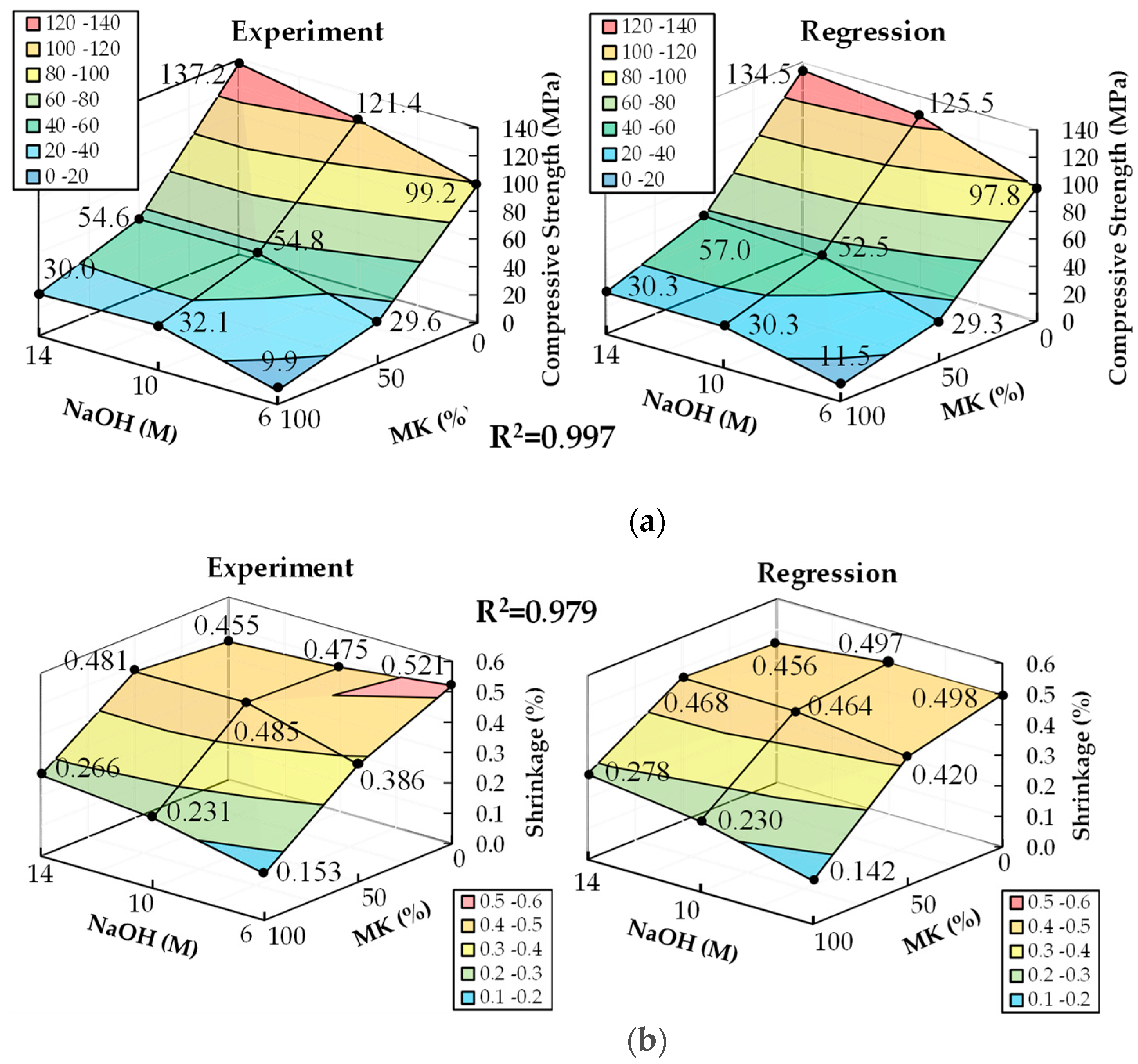 Materials 17 01181 g004