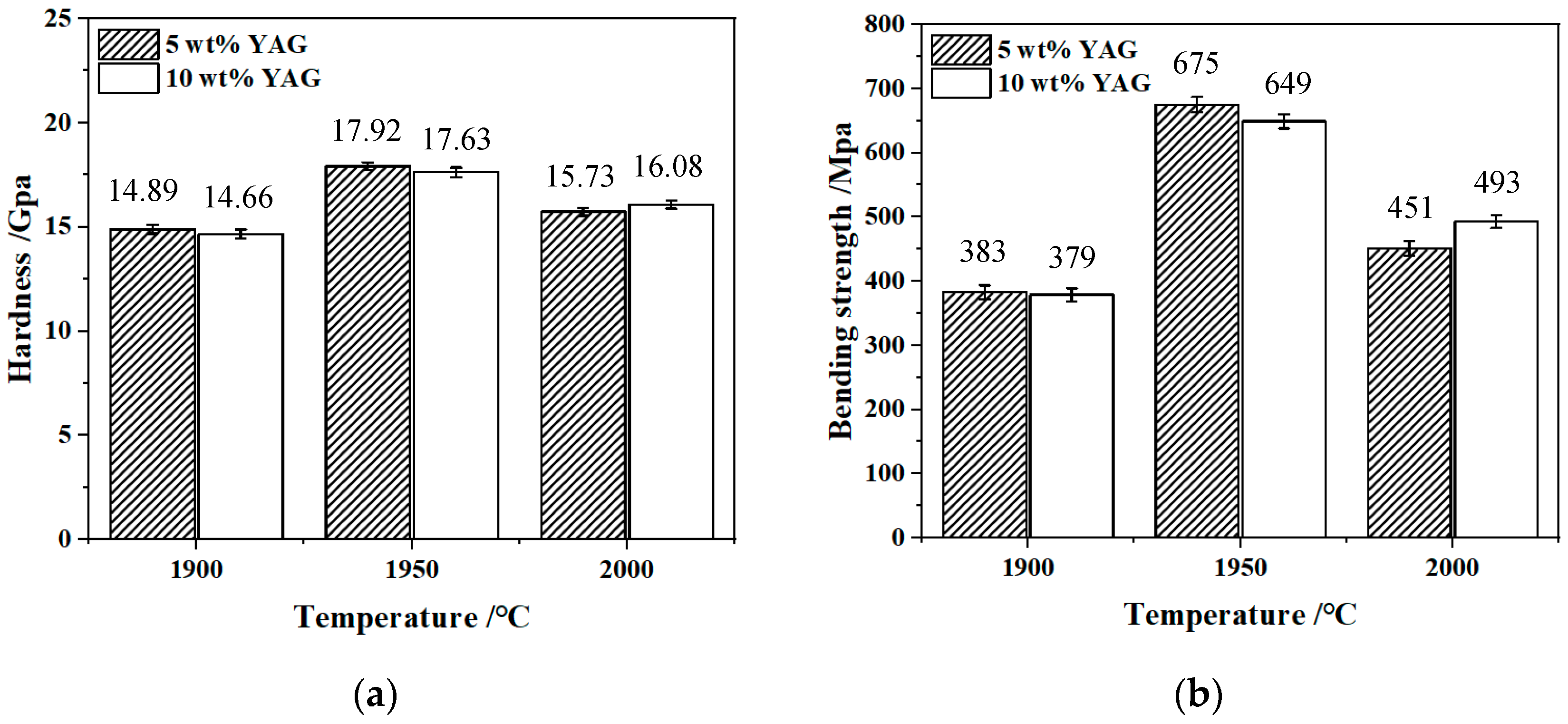 Materials 17 01182 g006