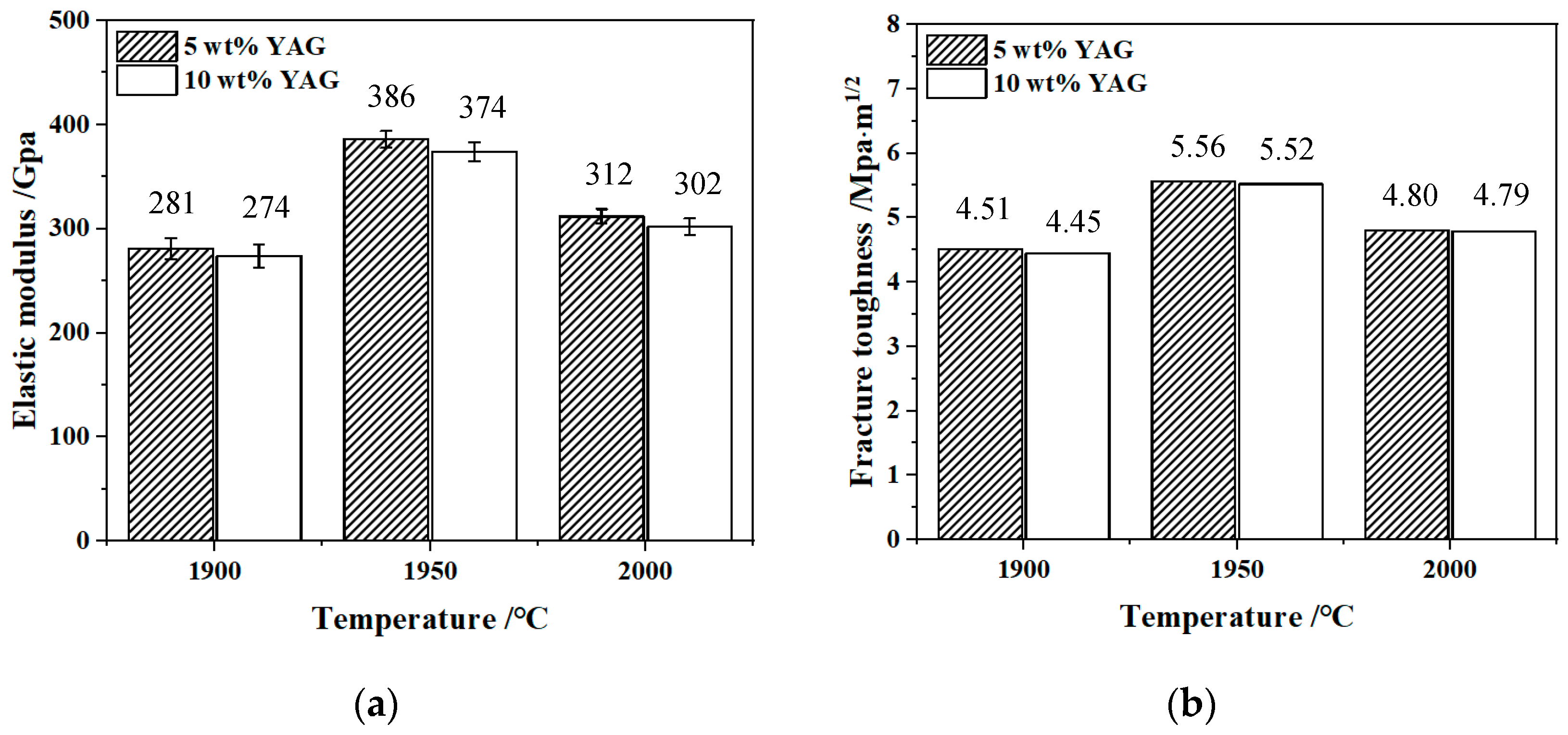 Materials 17 01182 g007