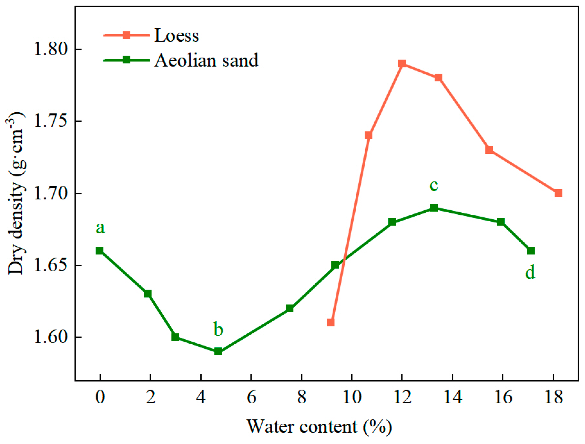 Materials 17 01184 g002