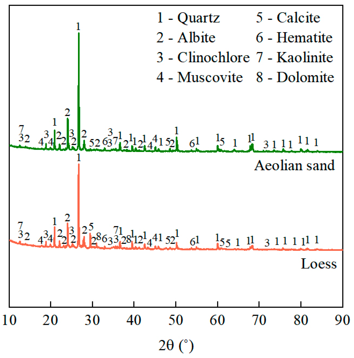 Materials 17 01184 g004