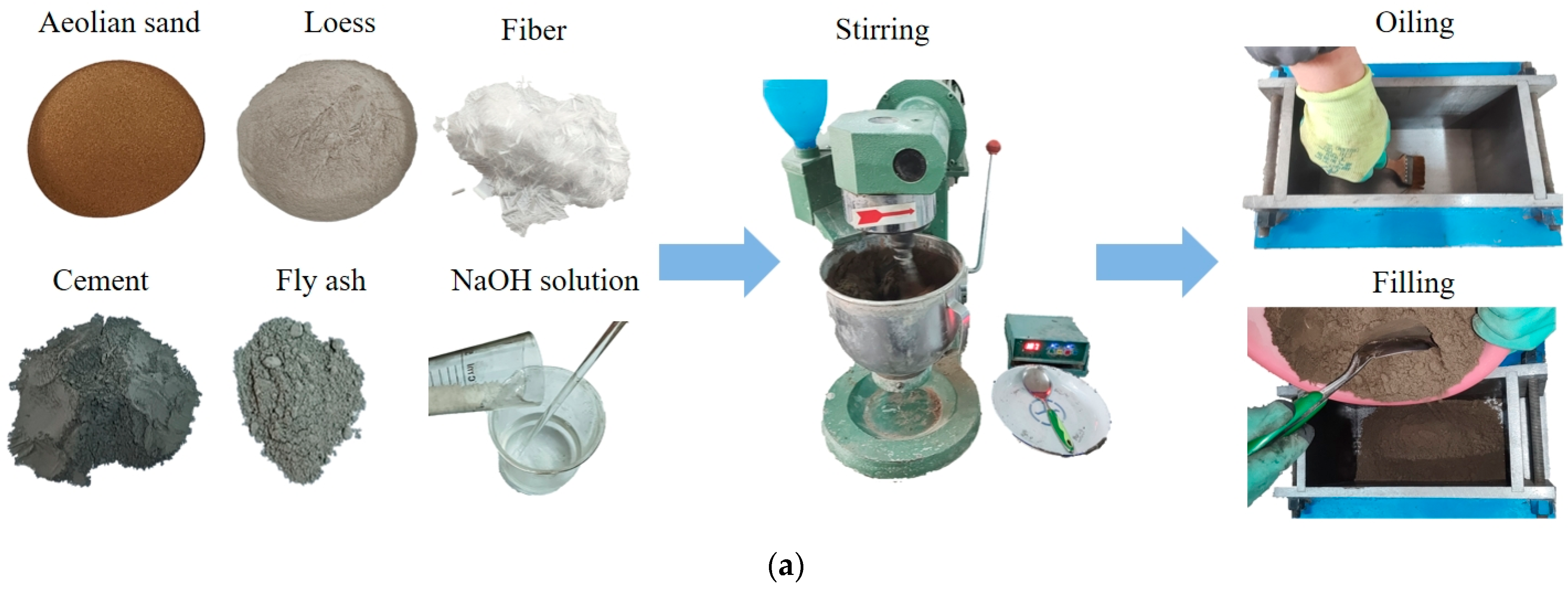 Materials 17 01184 g005a