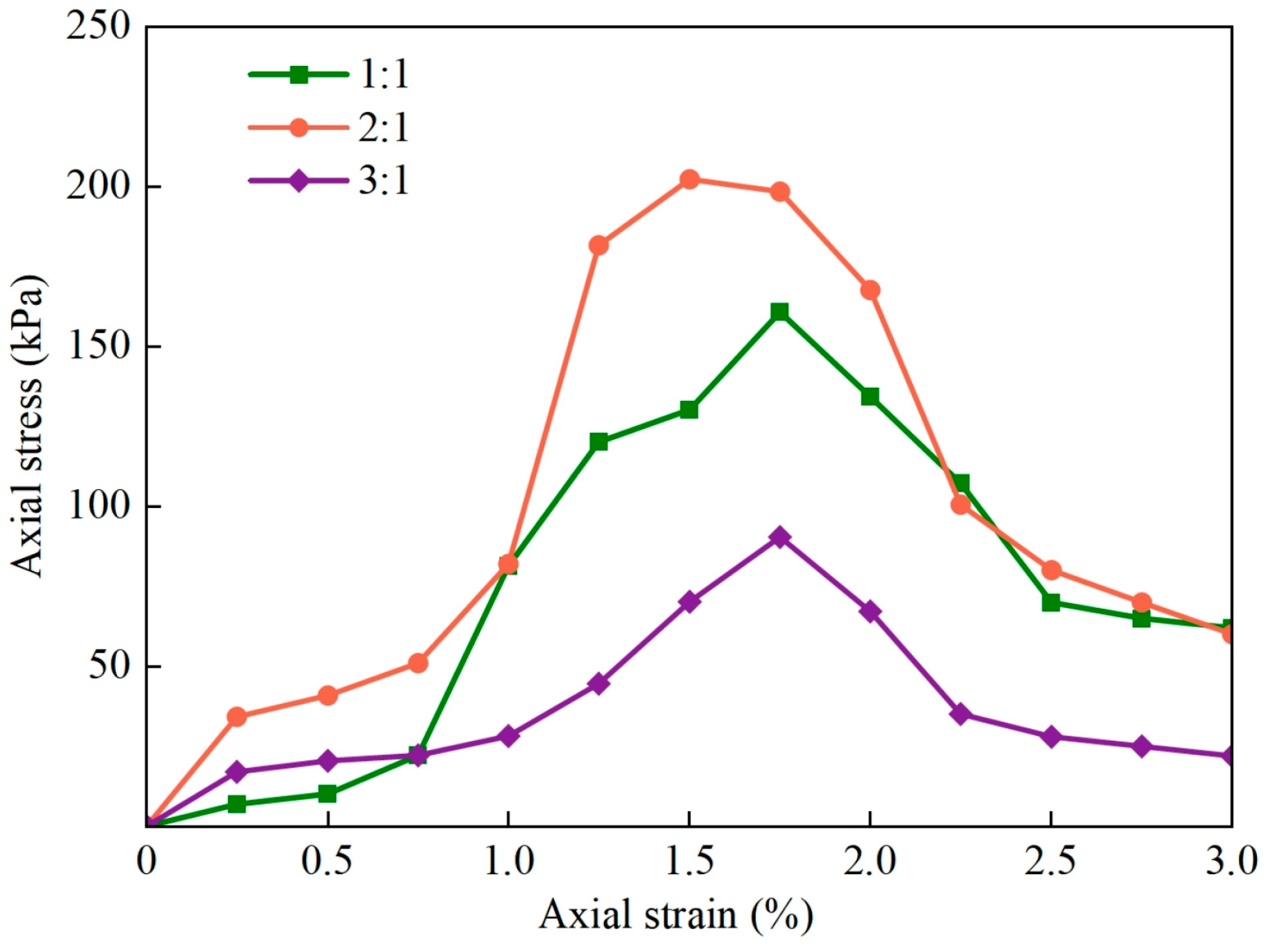 Materials 17 01184 g007