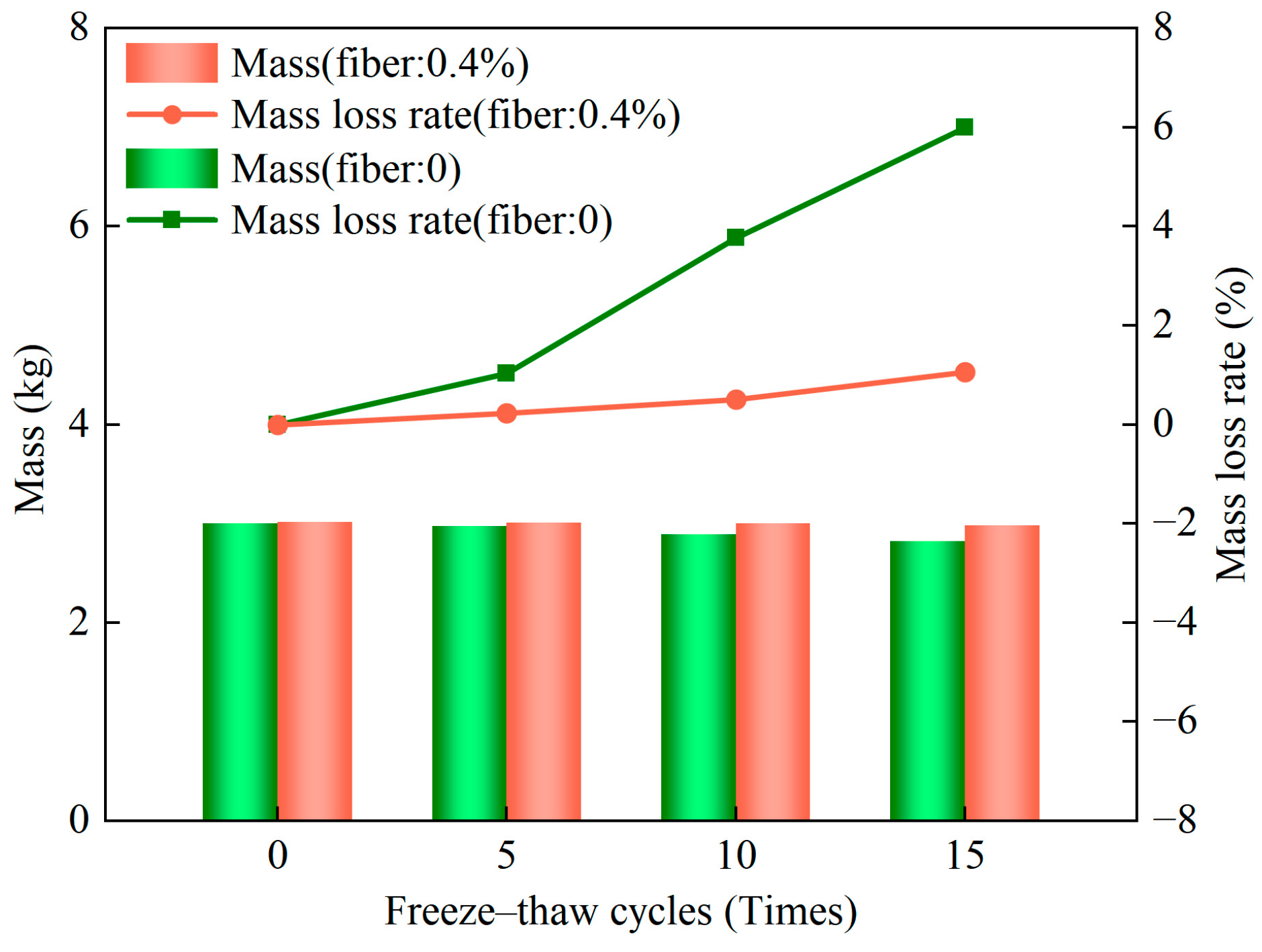 Materials 17 01184 g011
