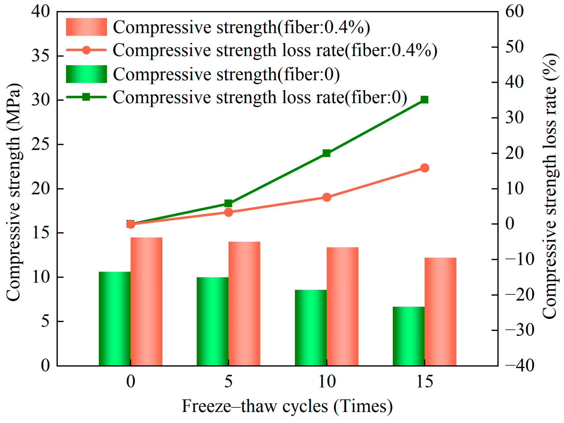 Materials 17 01184 g013