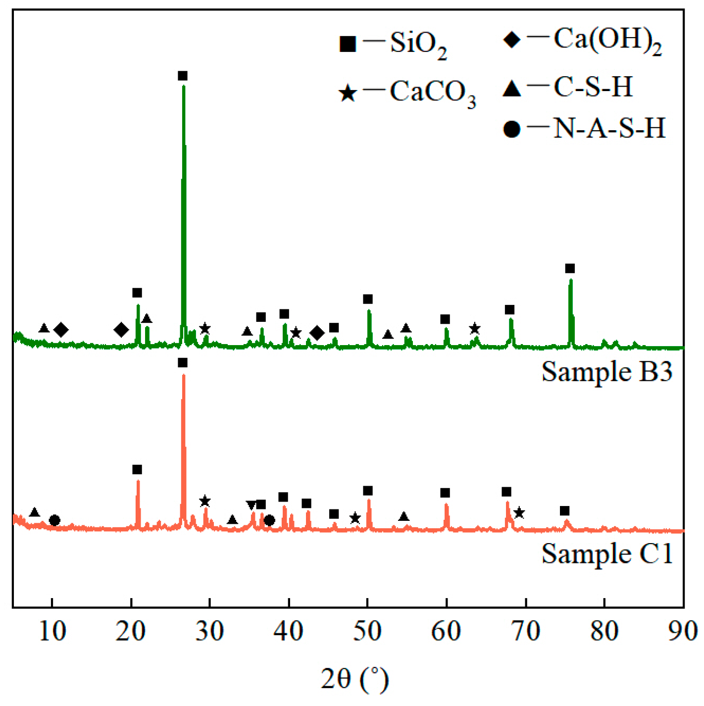 Materials 17 01184 g014