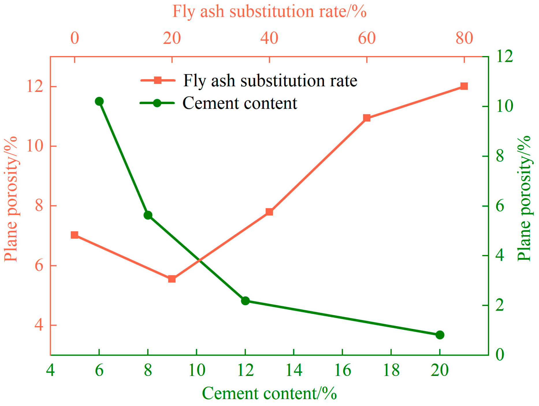 Materials 17 01184 g016
