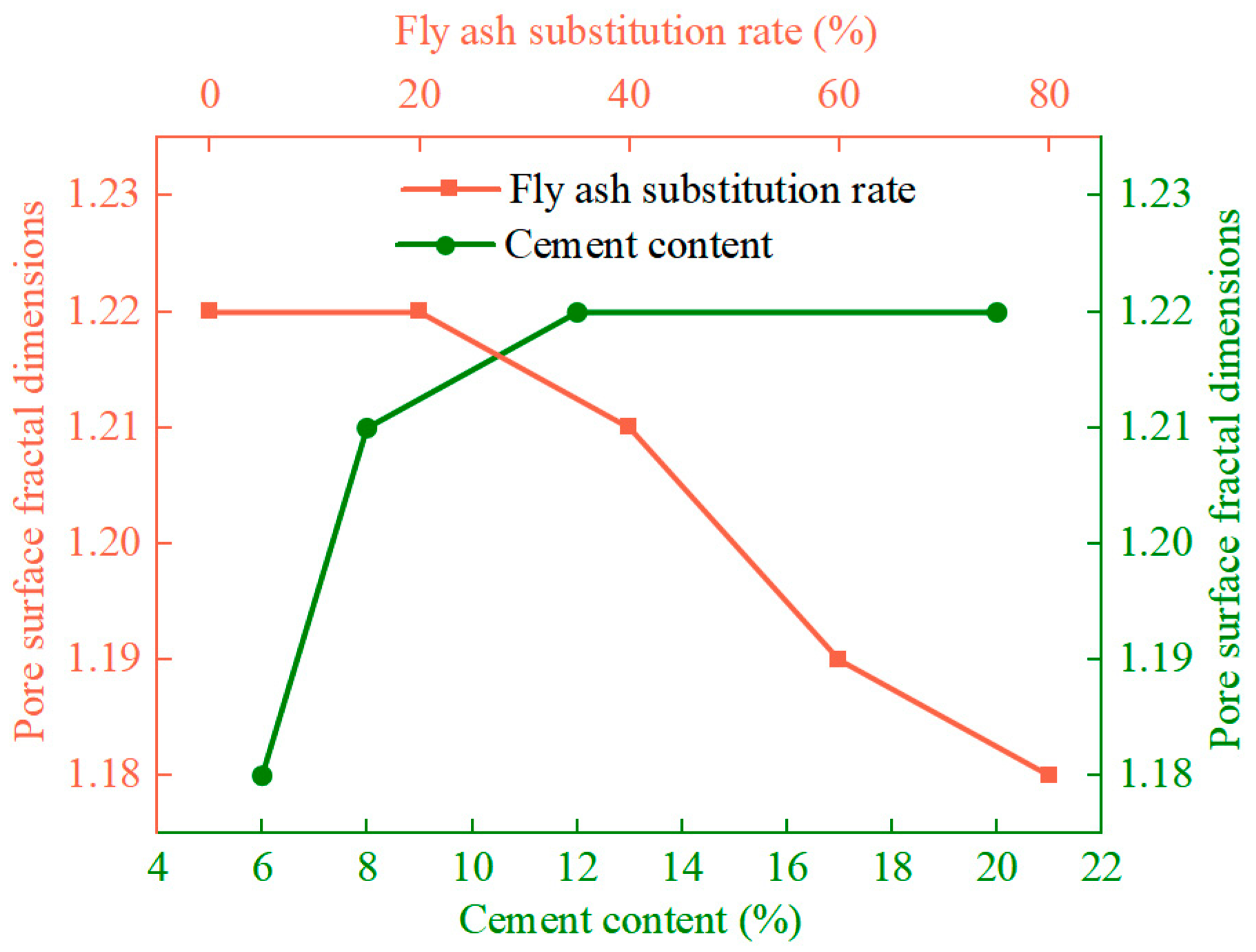 Materials 17 01184 g017