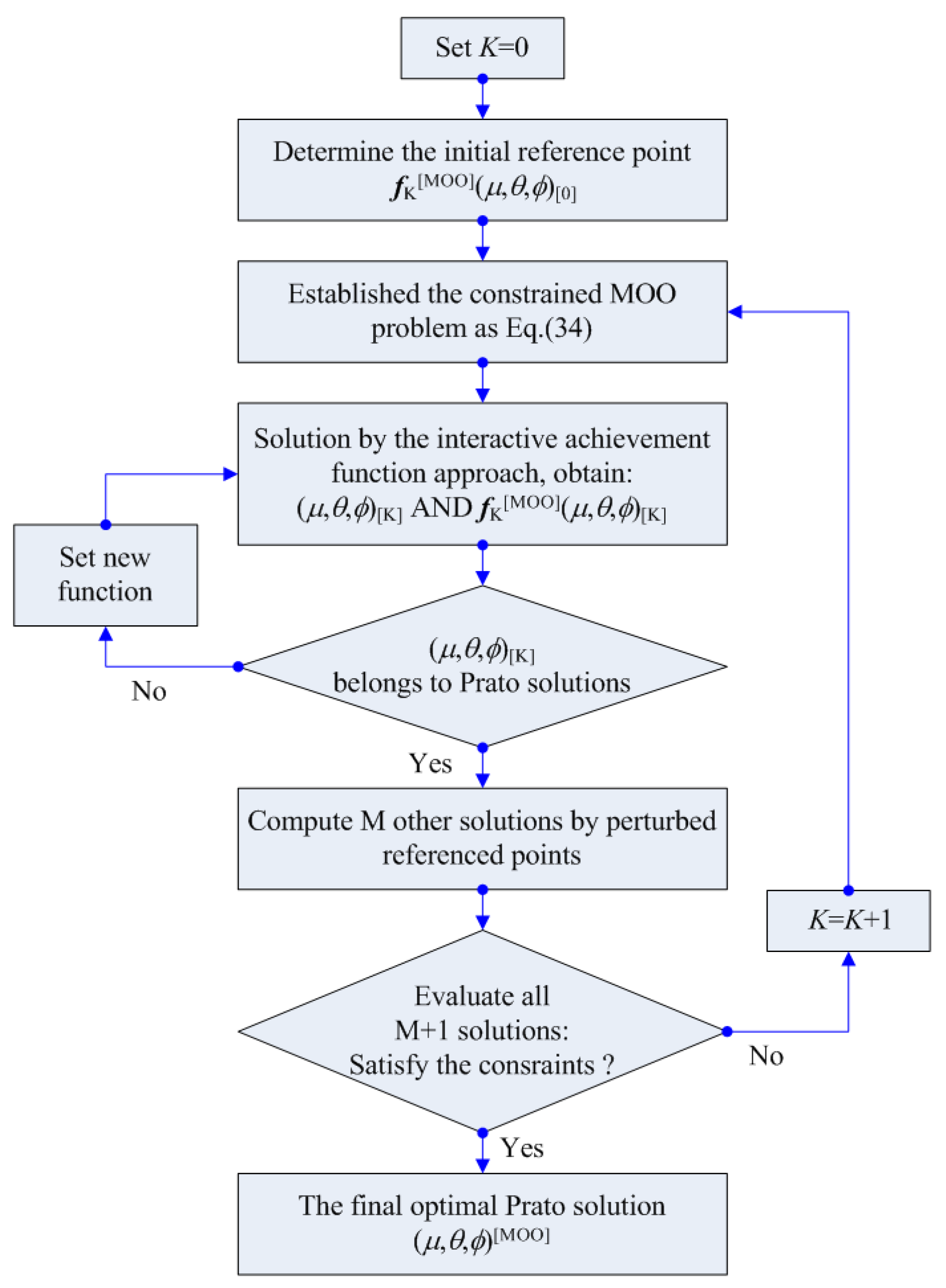 Materials 17 01185 g005