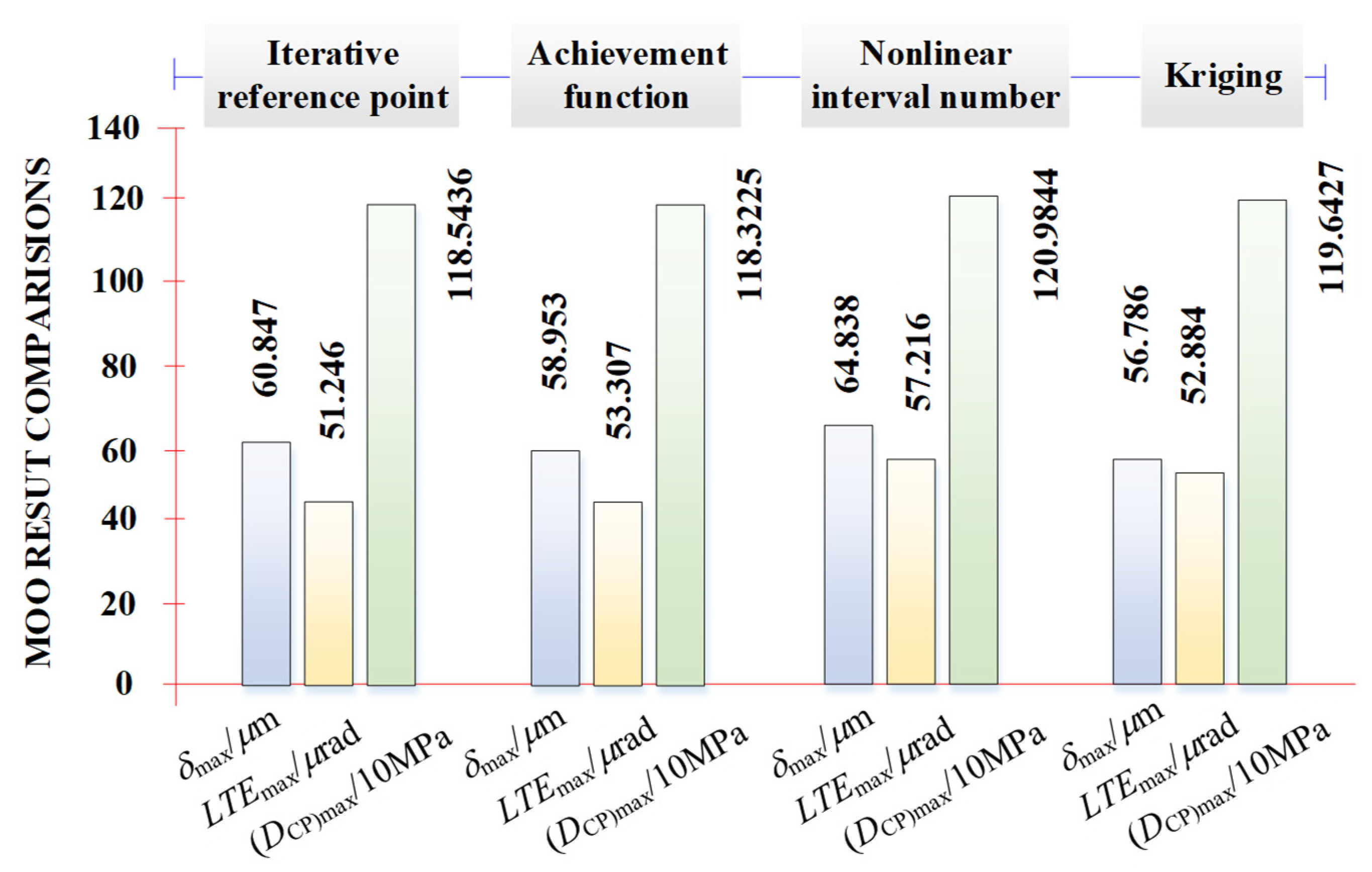 Materials 17 01185 g011