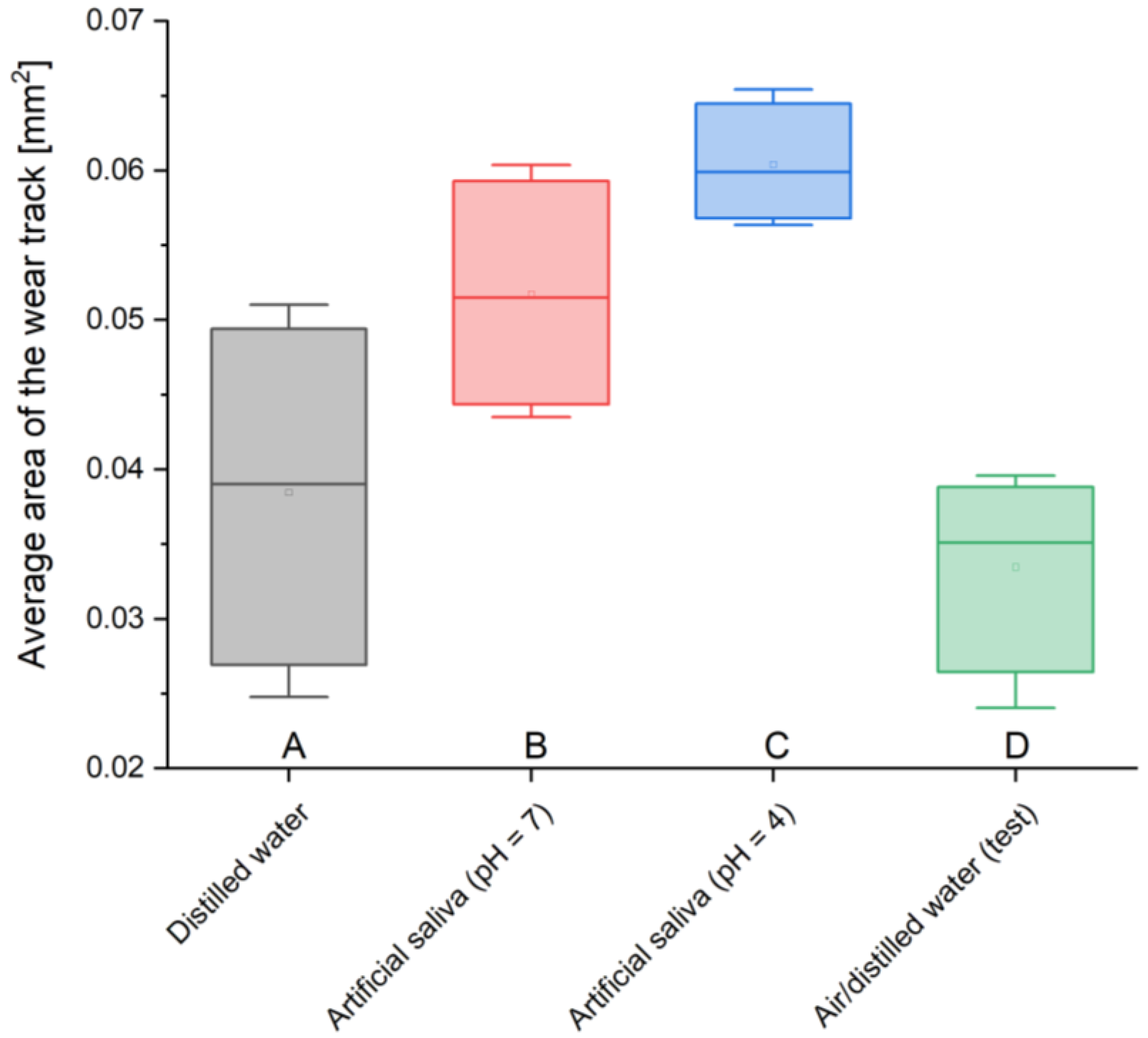Materials 17 01186 g005