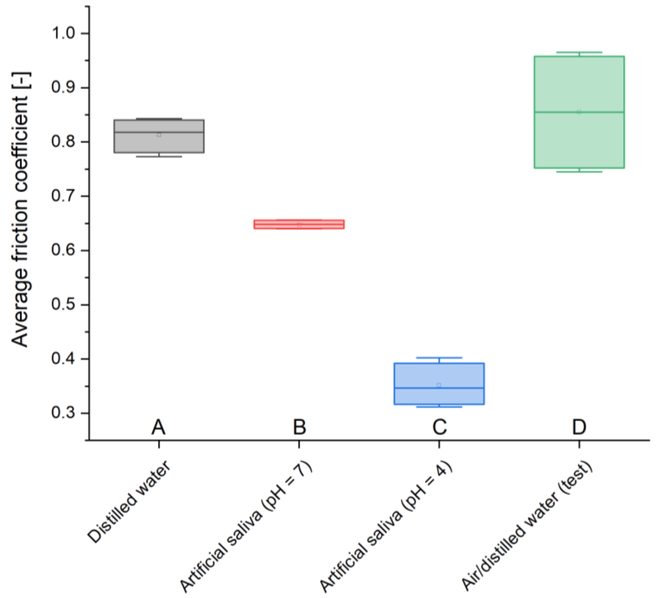 Materials 17 01186 g007