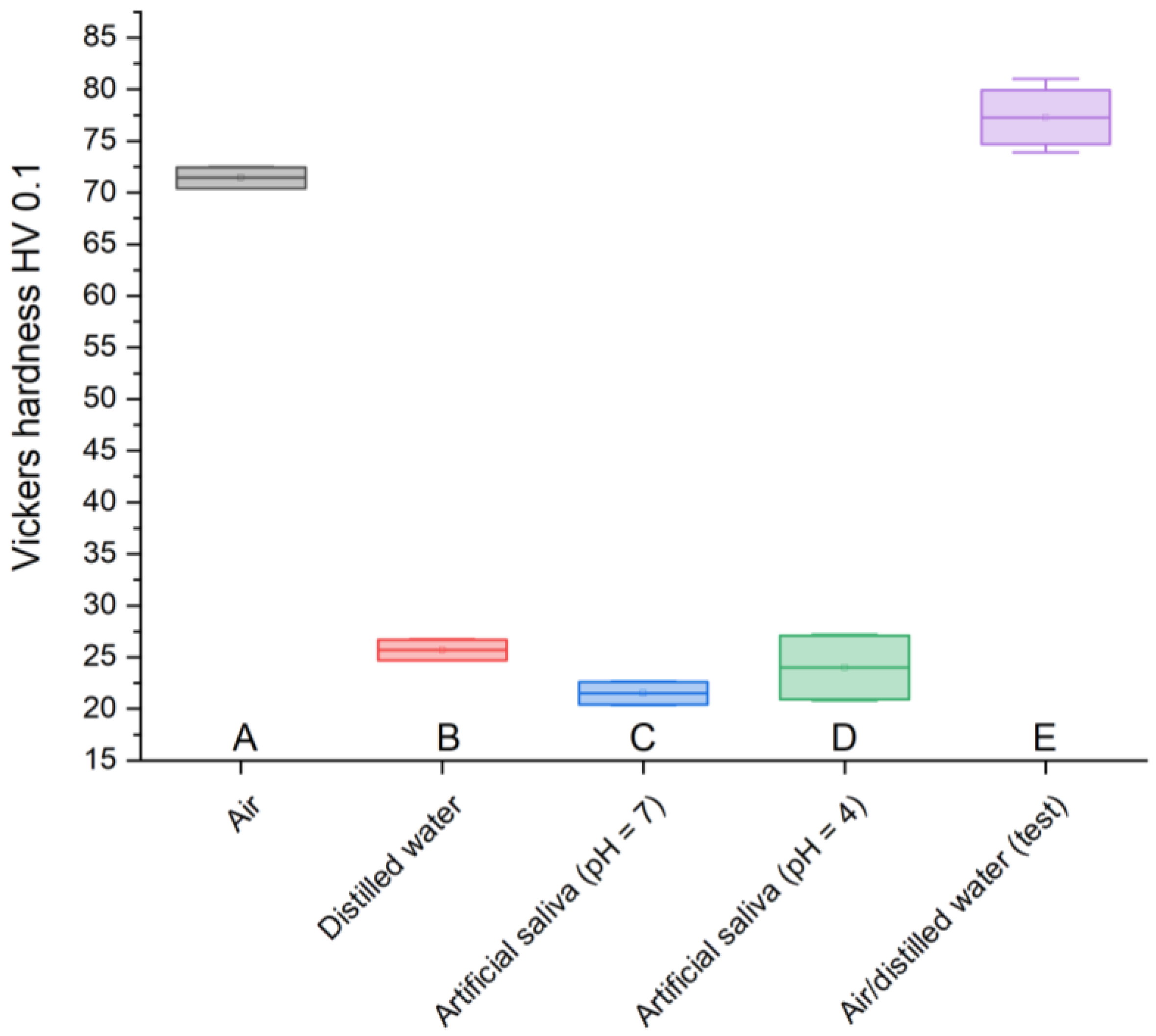 Materials 17 01186 g008