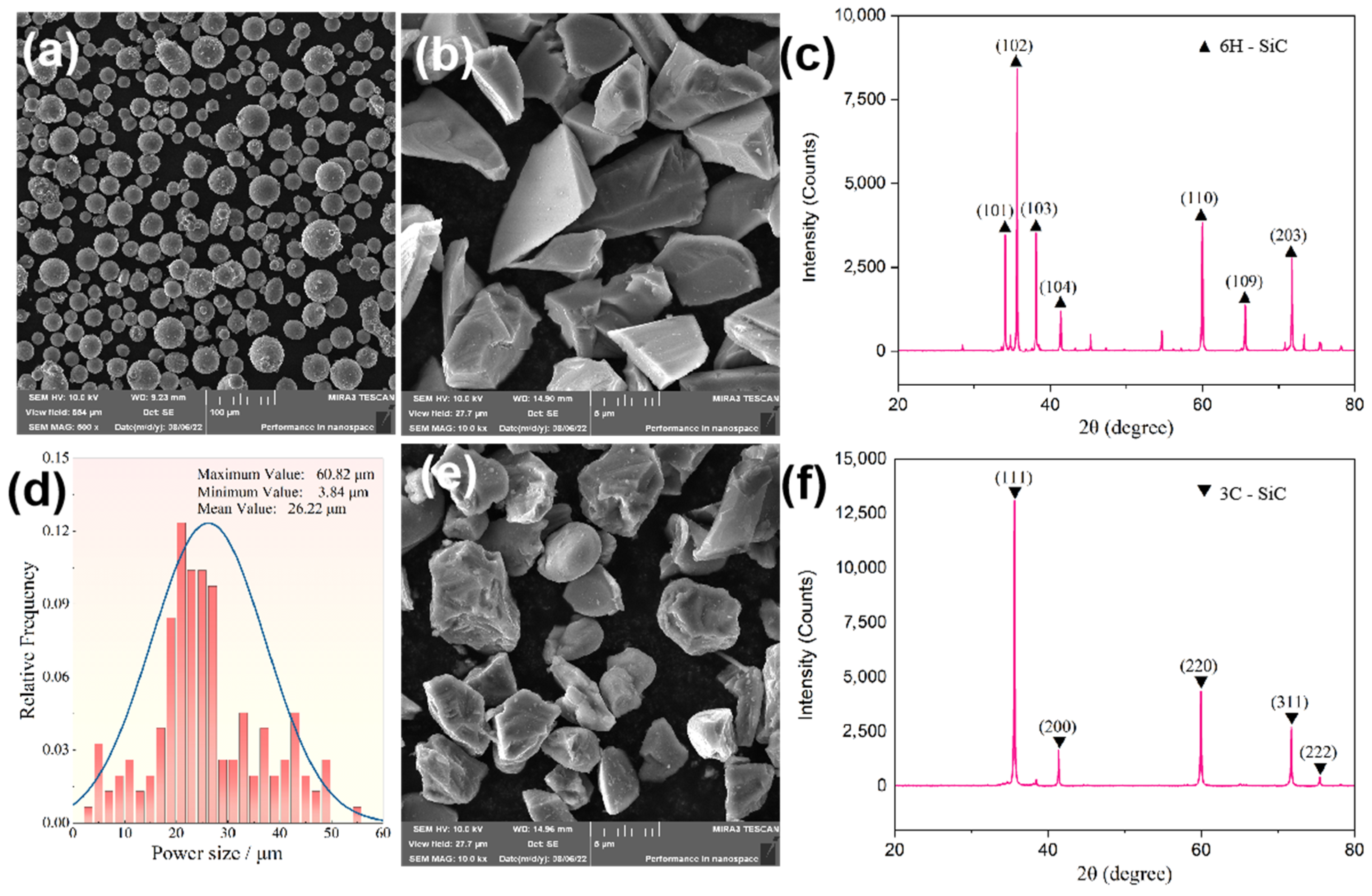 Materials 17 01187 g001