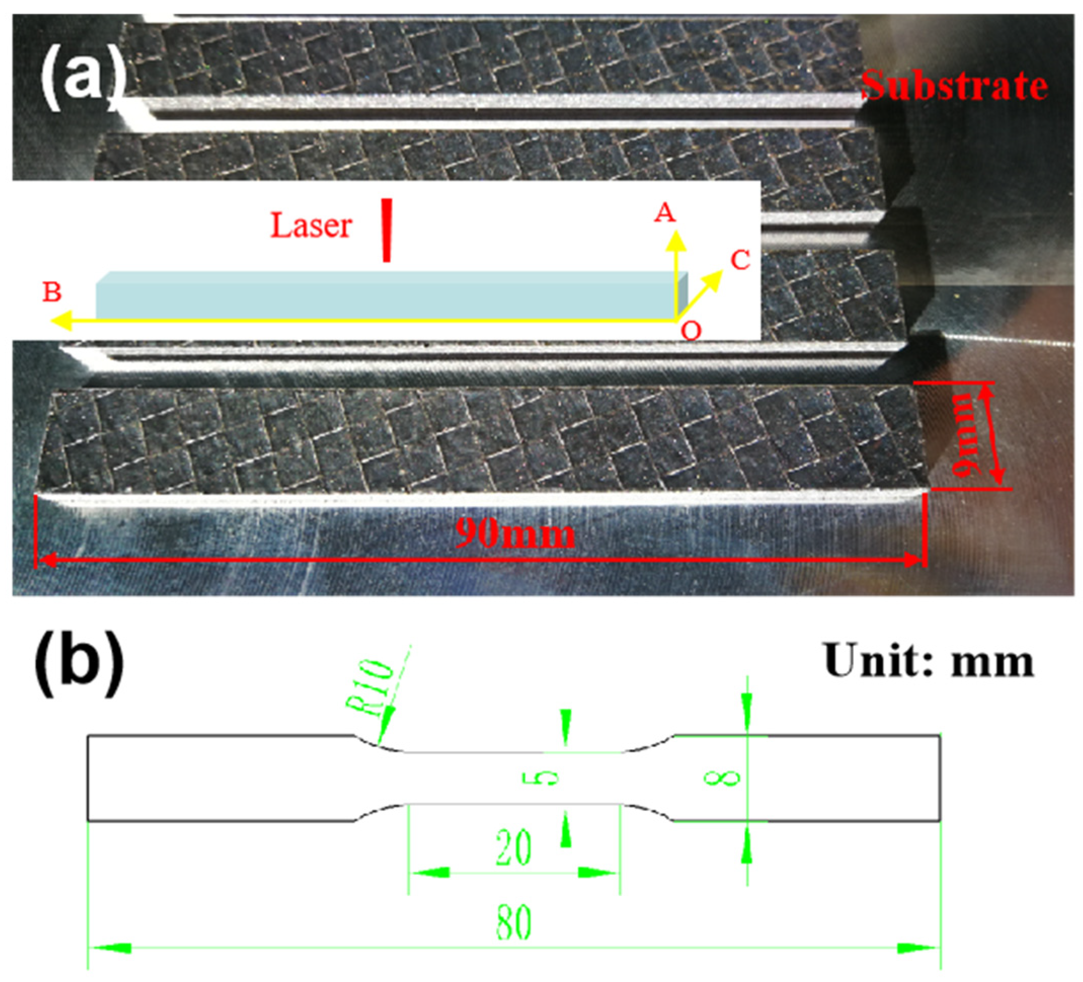 Materials 17 01187 g002