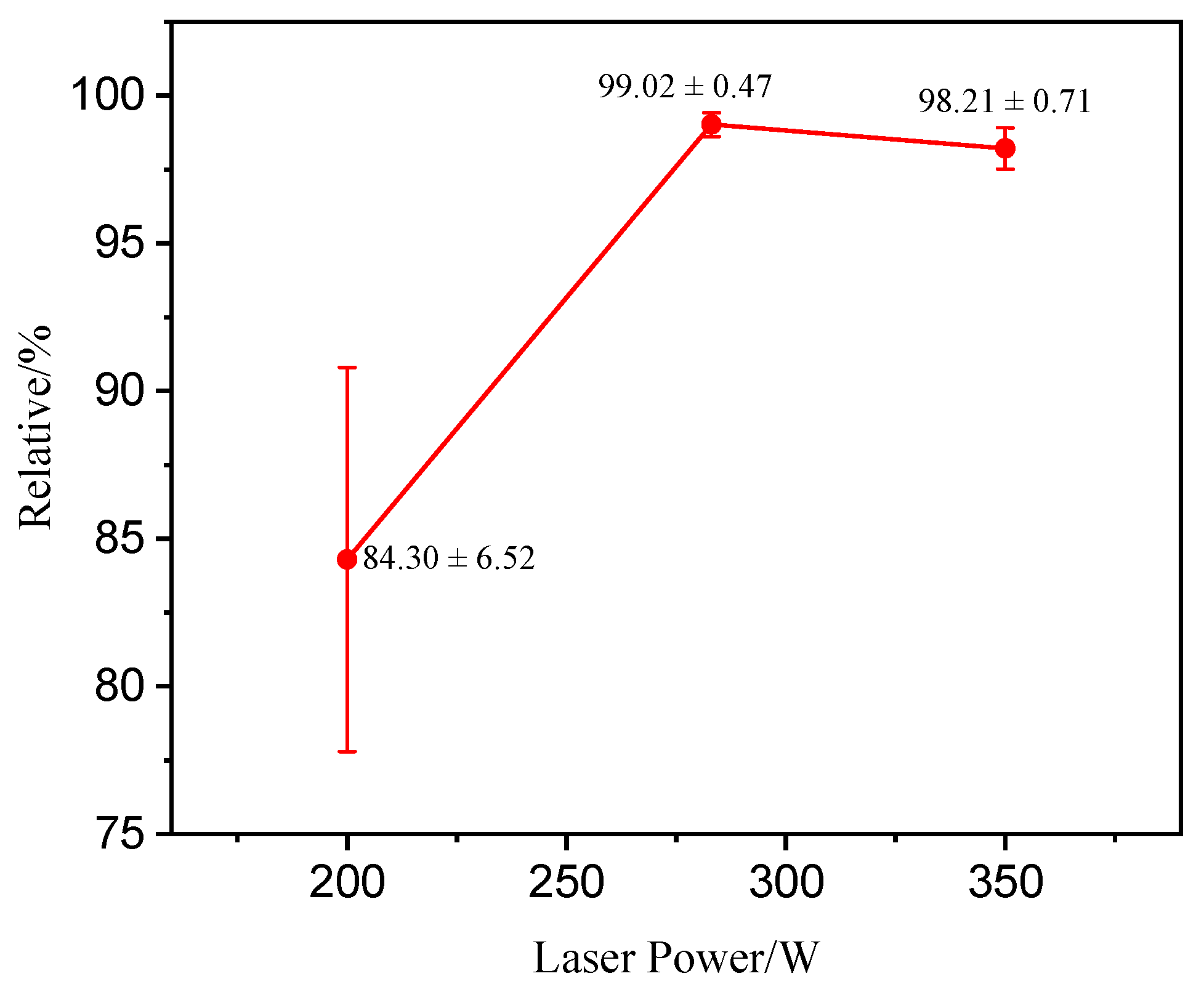 Materials 17 01187 g004