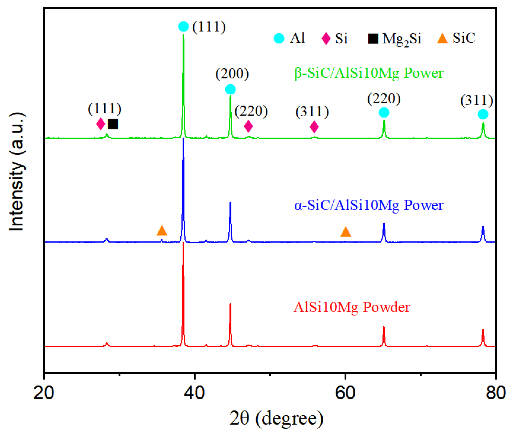 Materials 17 01187 g005