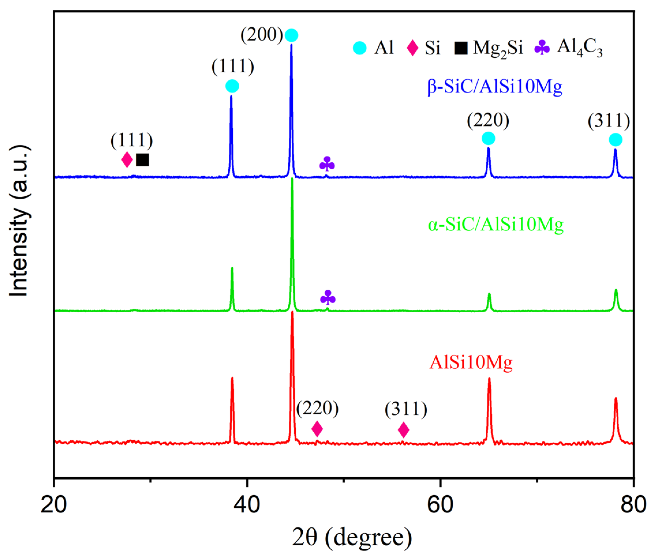 Materials 17 01187 g006