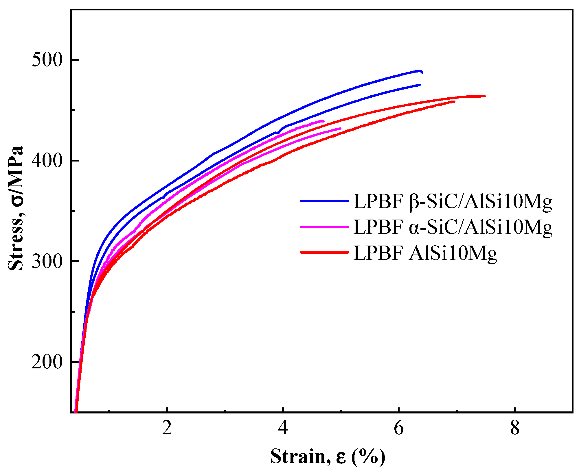 Materials 17 01187 g010