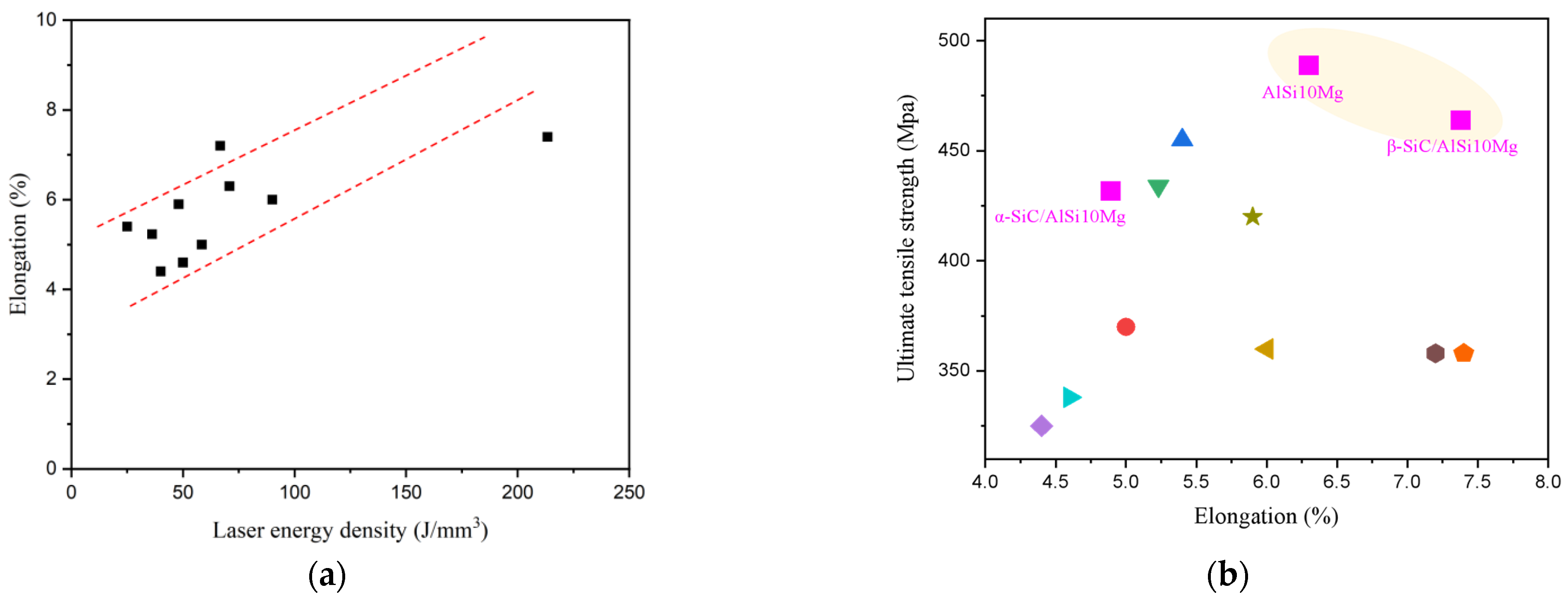 Materials 17 01187 g013