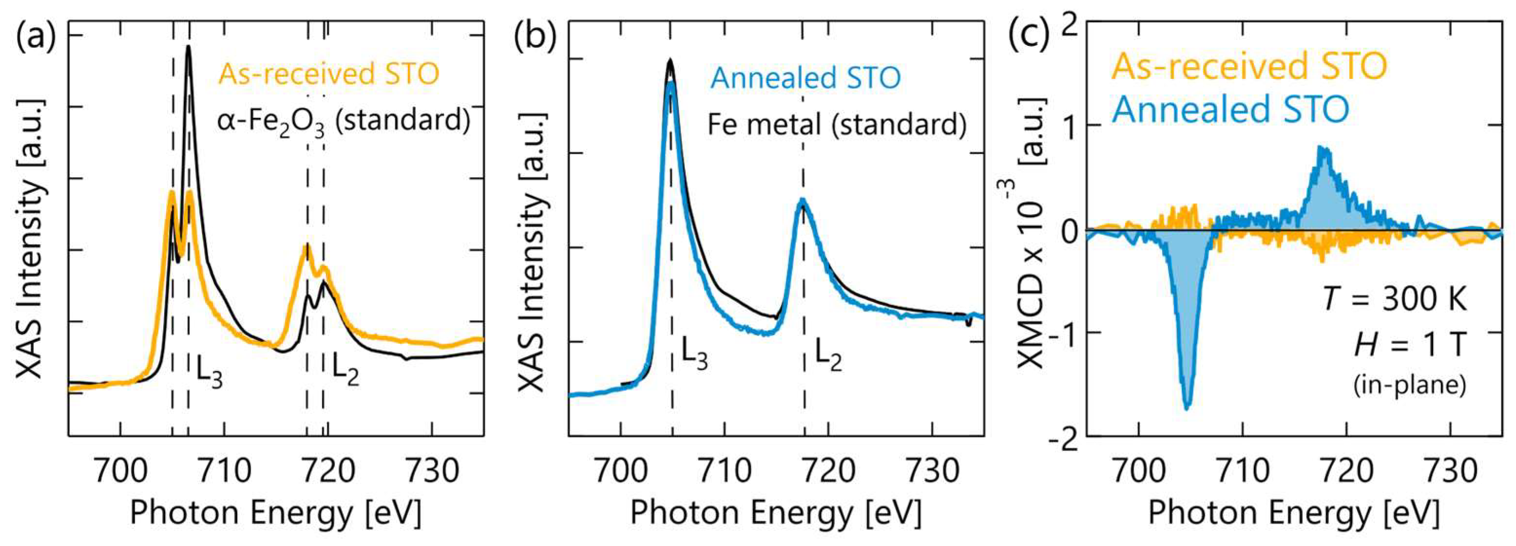 Materials 17 01188 g003