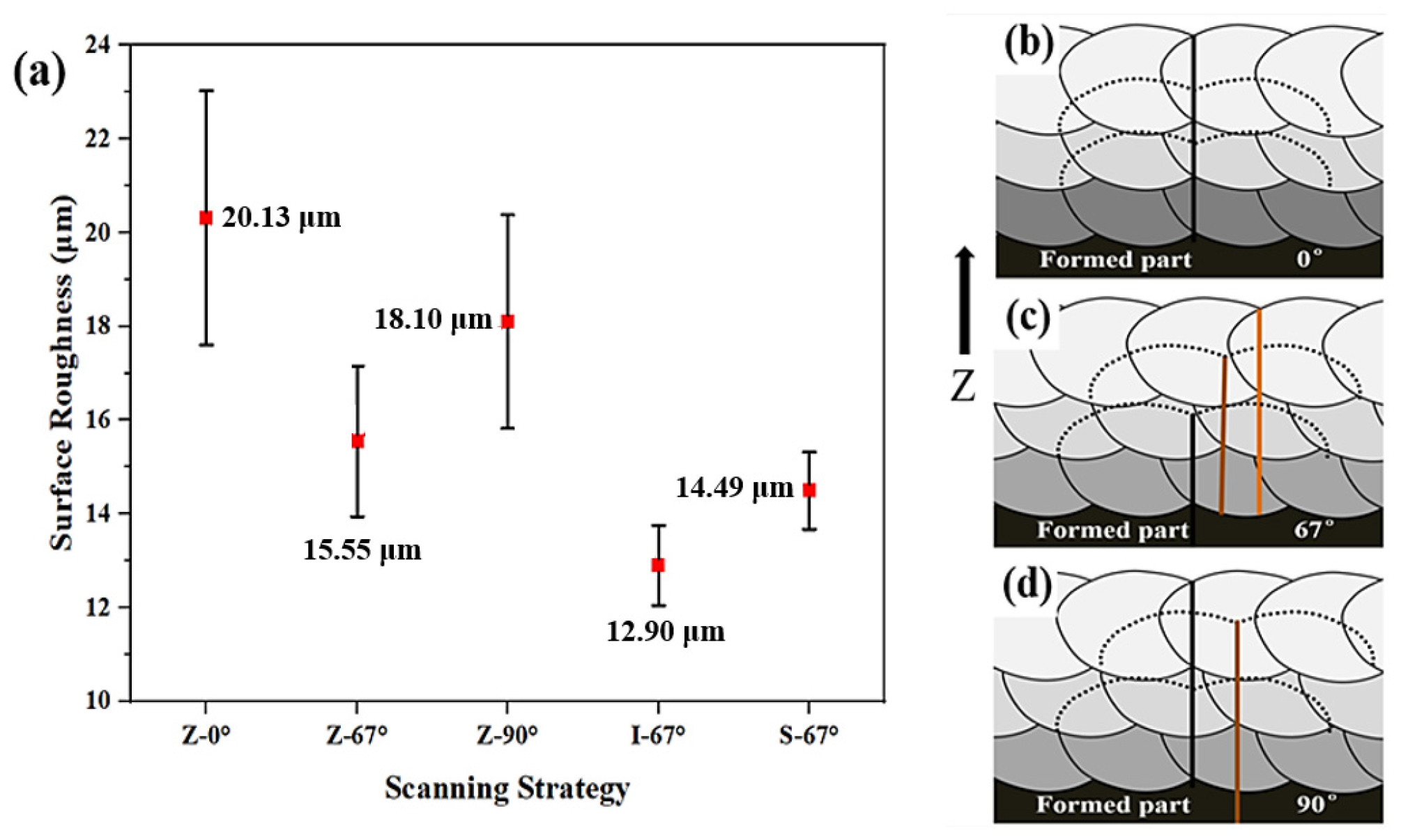 Materials 17 01189 g004